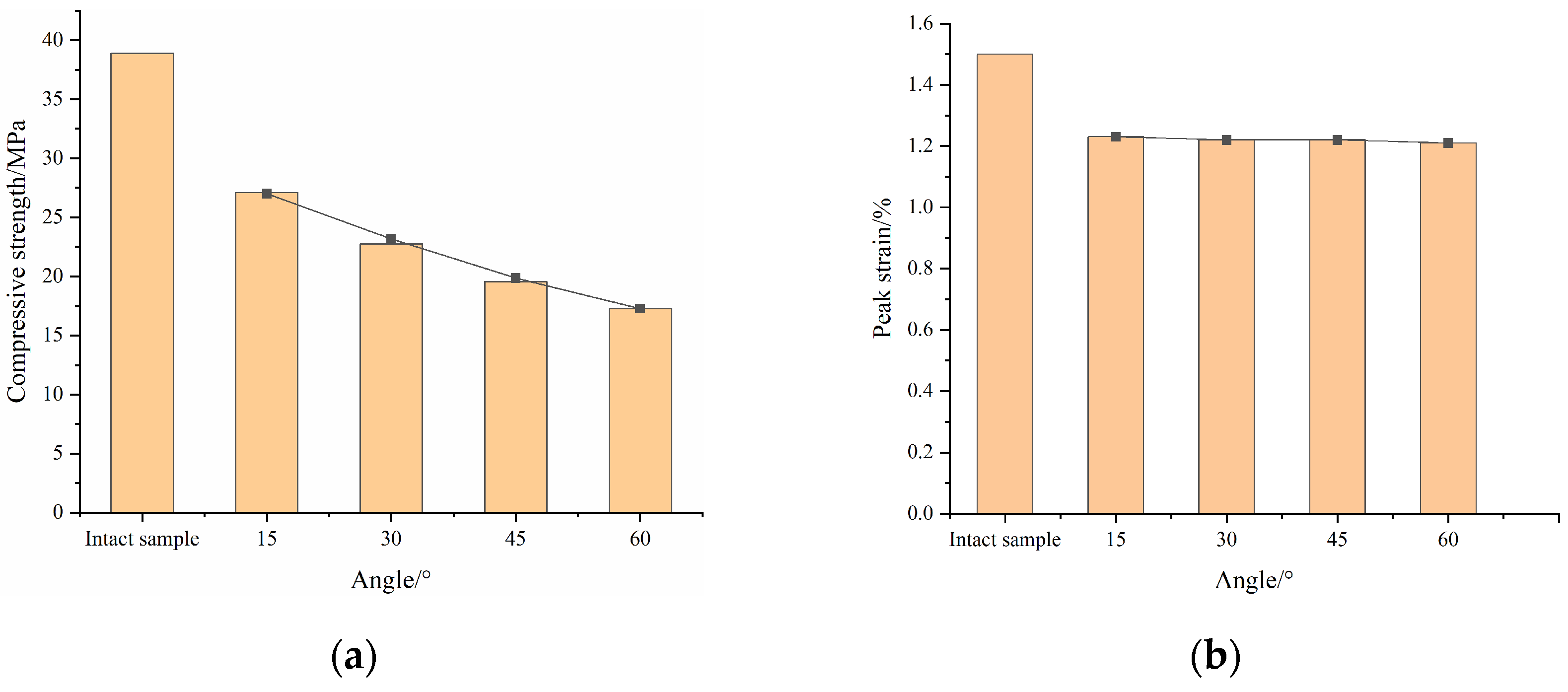Materials 16 04859 g011 Materials 16 04859 g011