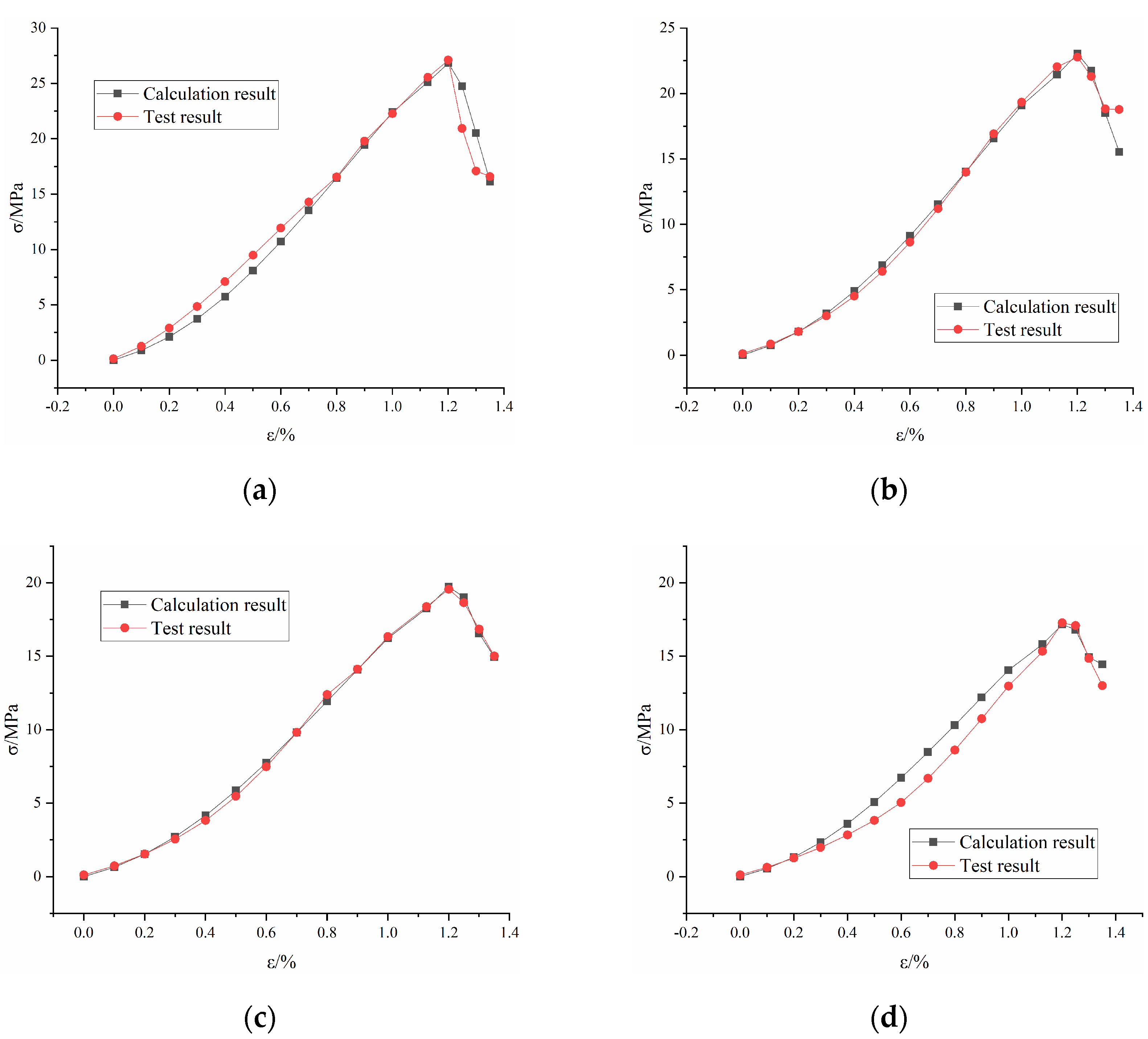 Materials 16 04859 g012 Materials 16 04859 g012