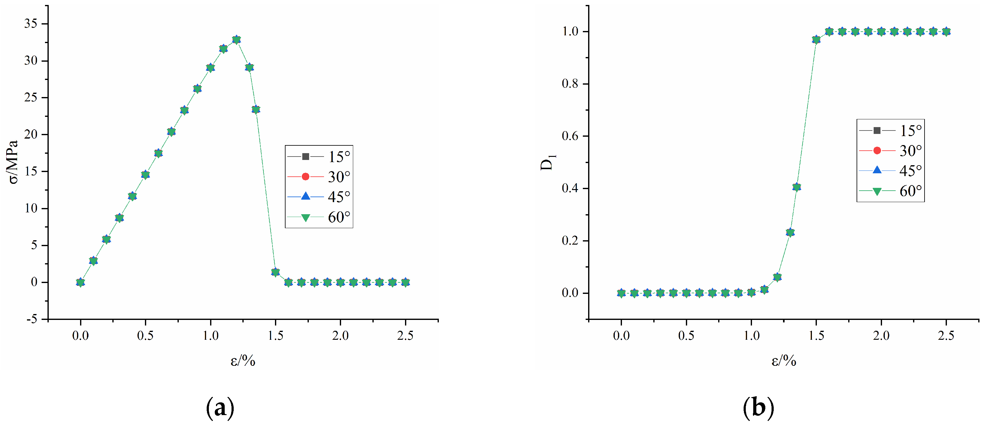 Materials 16 04859 g014 Materials 16 04859 g014