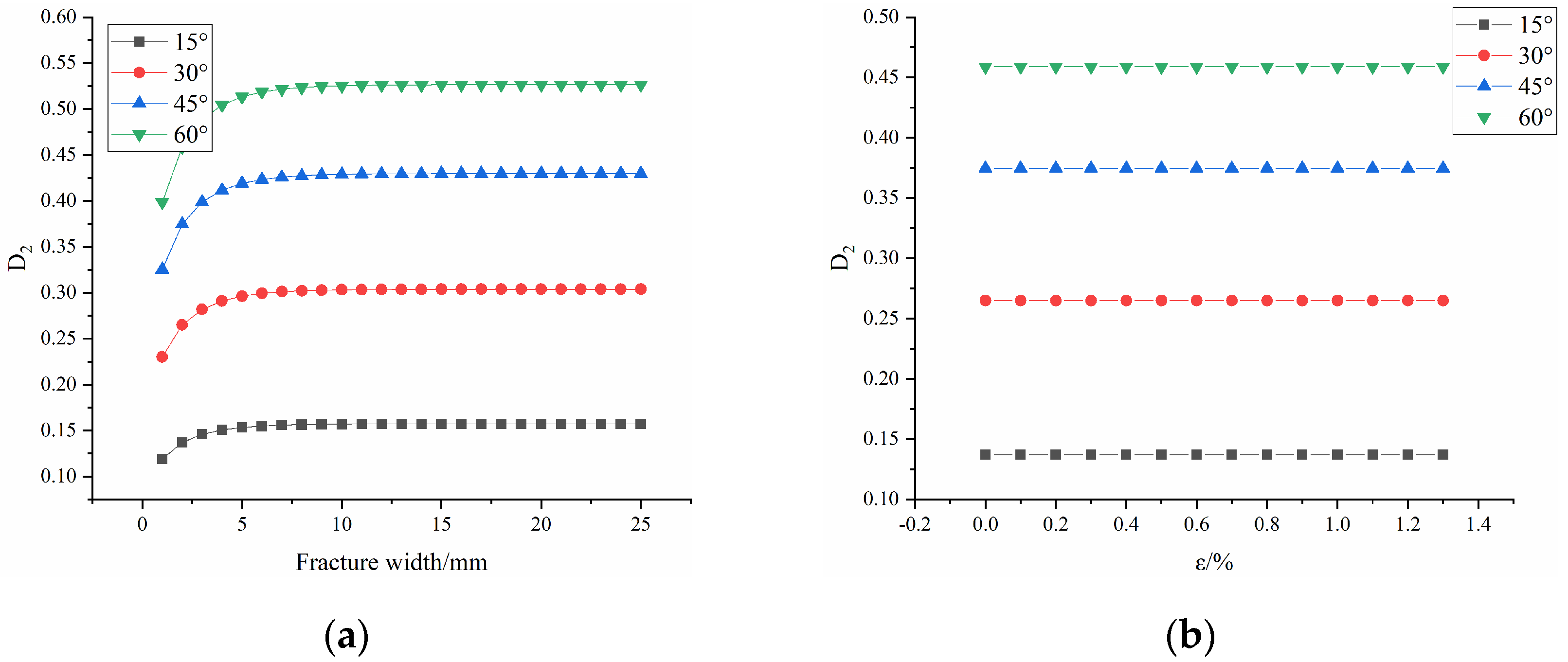 Materials 16 04859 g015 Materials 16 04859 g015