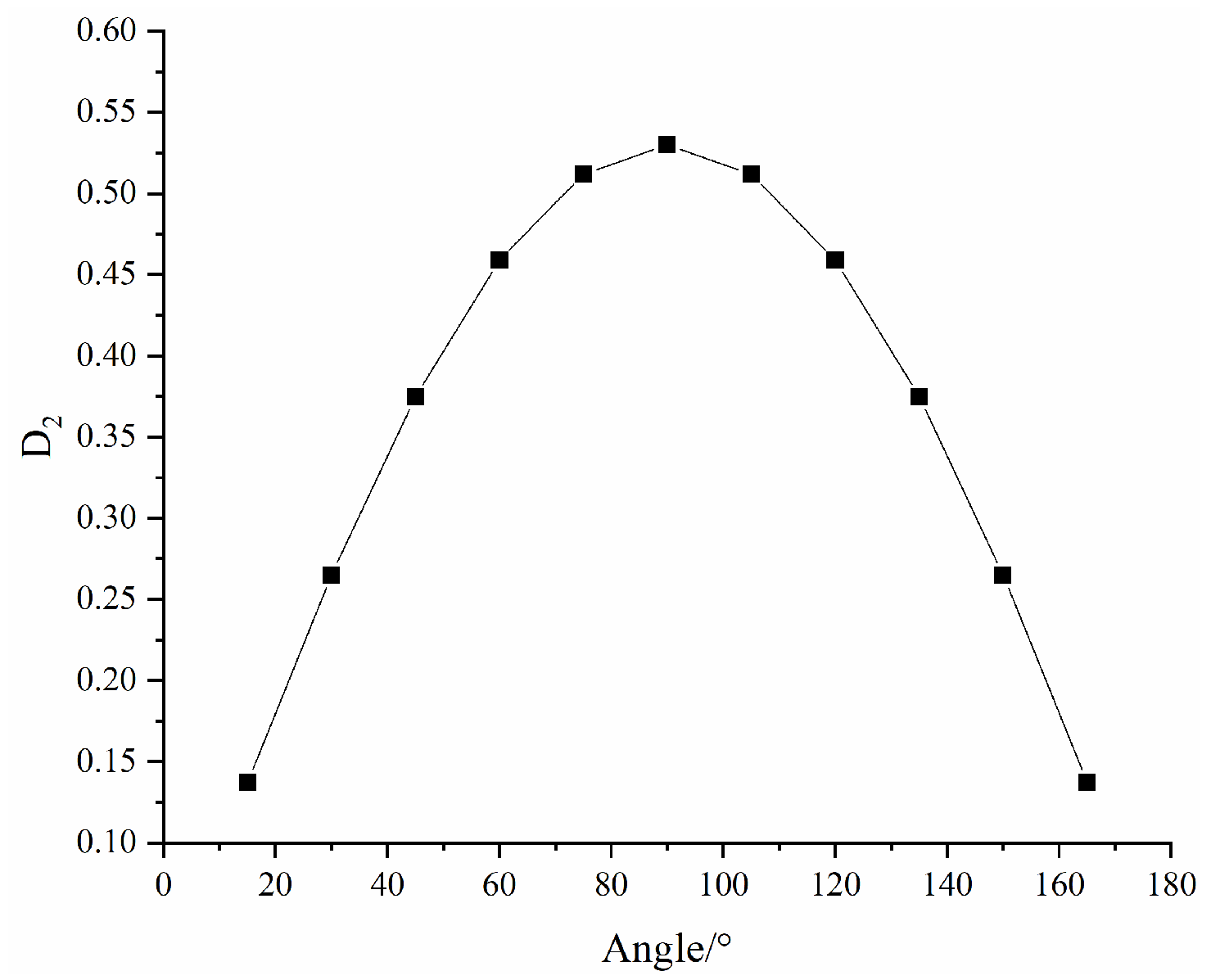 Materials 16 04859 g016 Materials 16 04859 g016