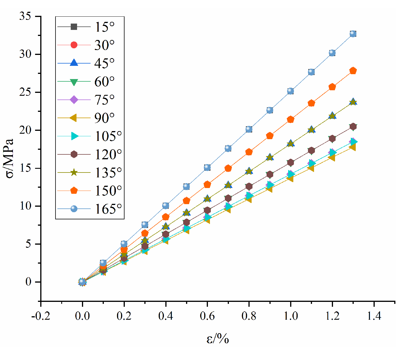 Materials 16 04859 g017 Materials 16 04859 g017
