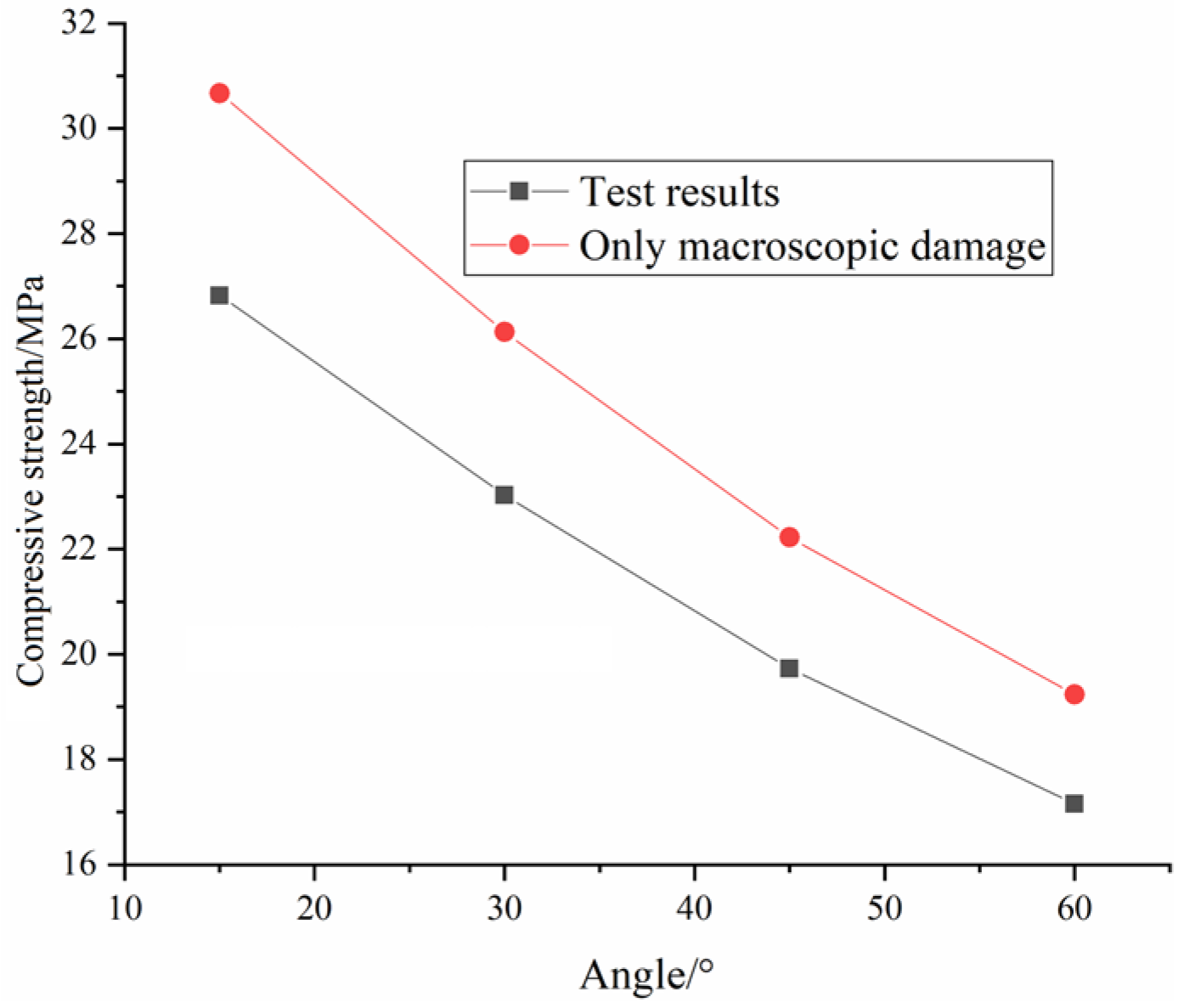 Materials 16 04859 g018 Materials 16 04859 g018