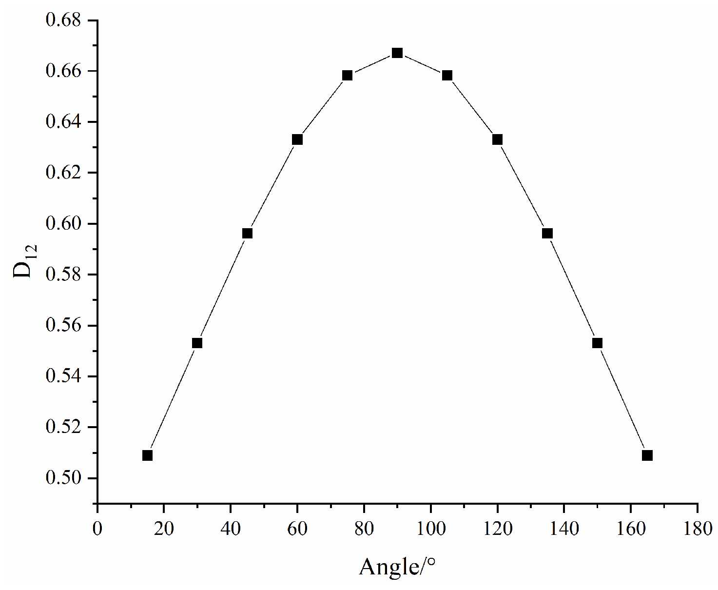 Materials 16 04859 g019 Materials 16 04859 g019