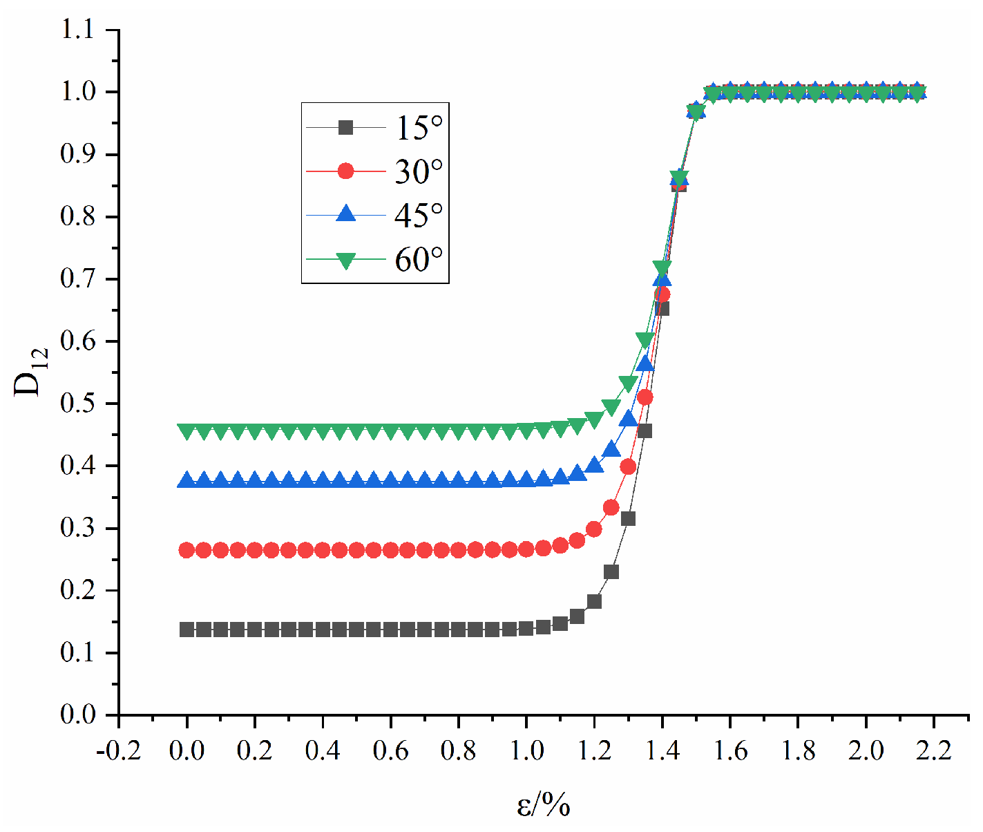 Materials 16 04859 g020 Materials 16 04859 g020