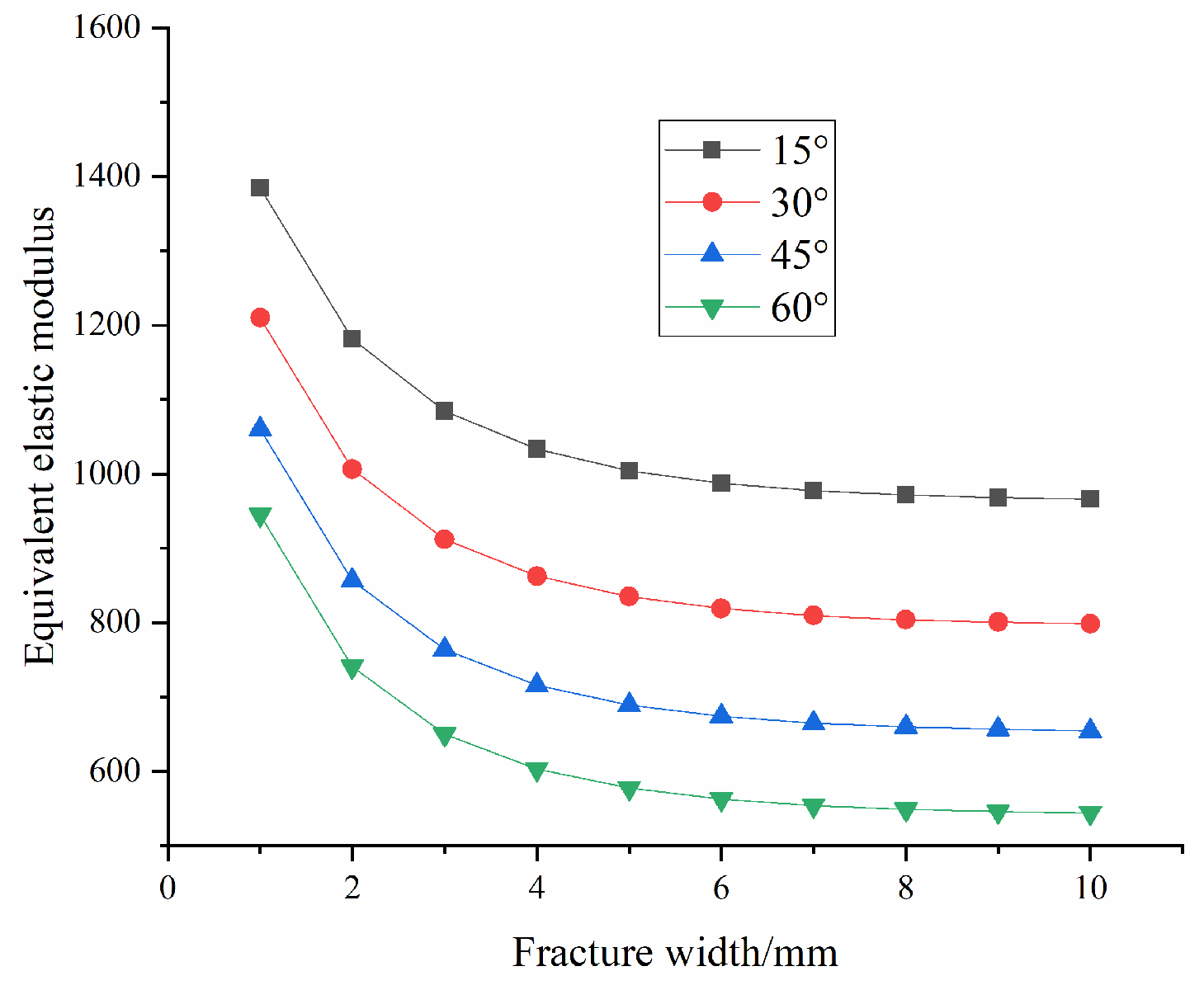 Materials 16 04859 g021 Materials 16 04859 g021