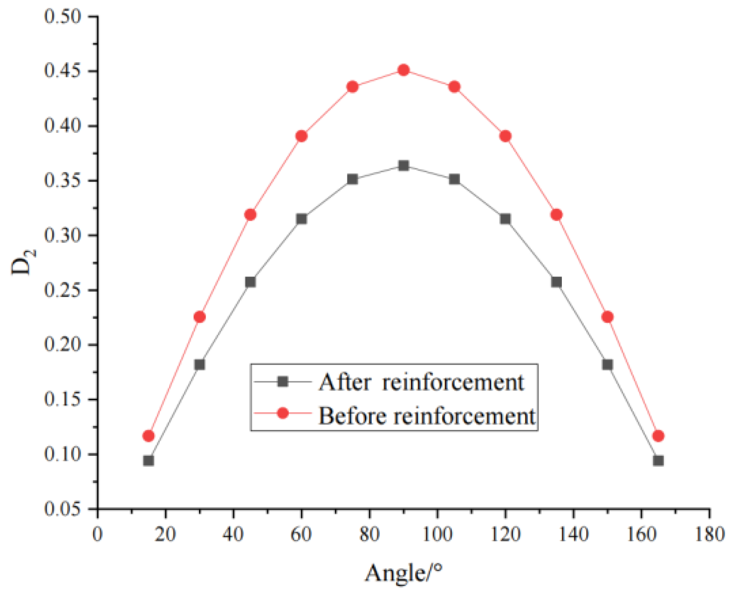 Materials 16 04859 g022 Materials 16 04859 g022