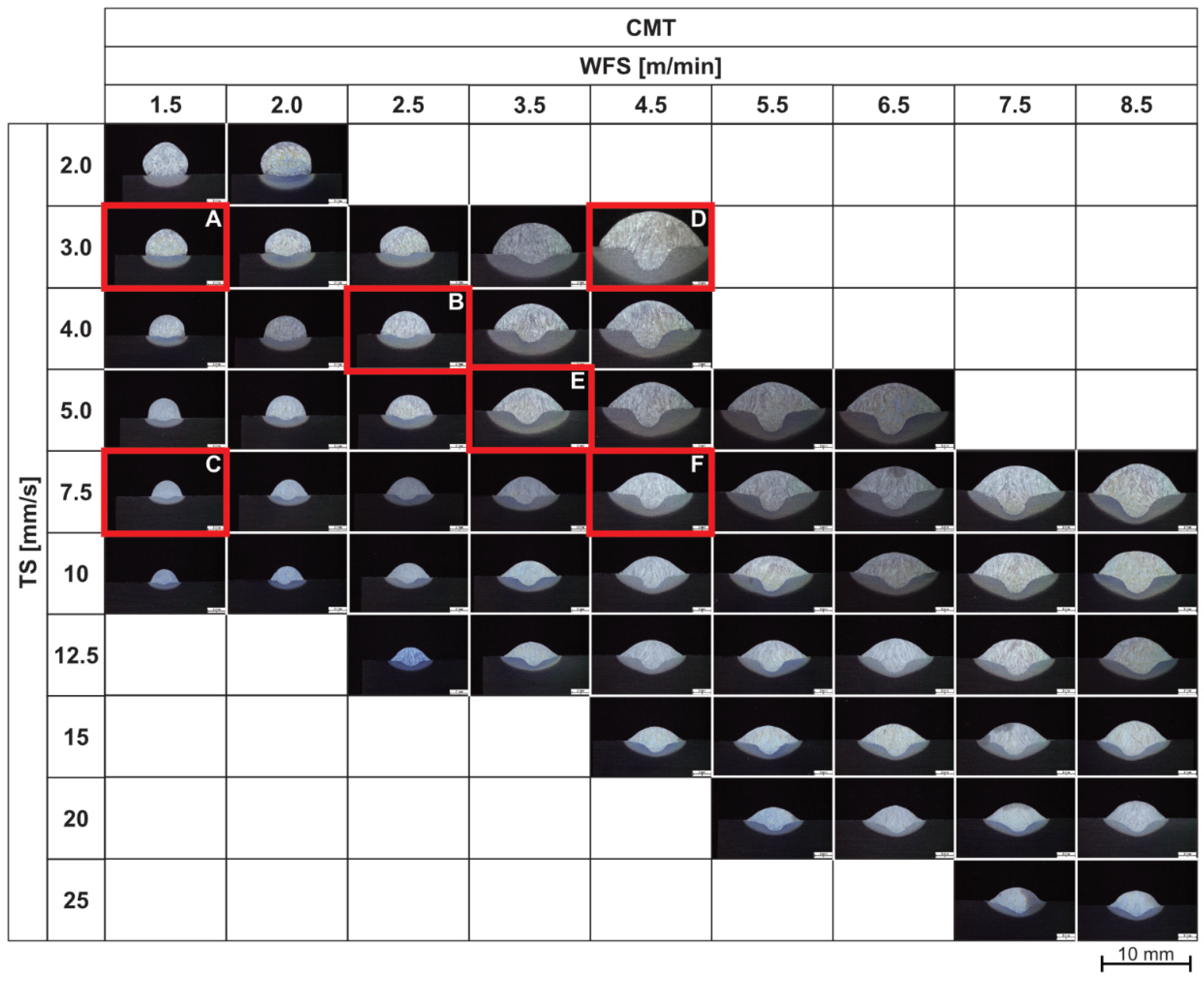 Materials 16 04862 g006 Materials 16 04862 g006