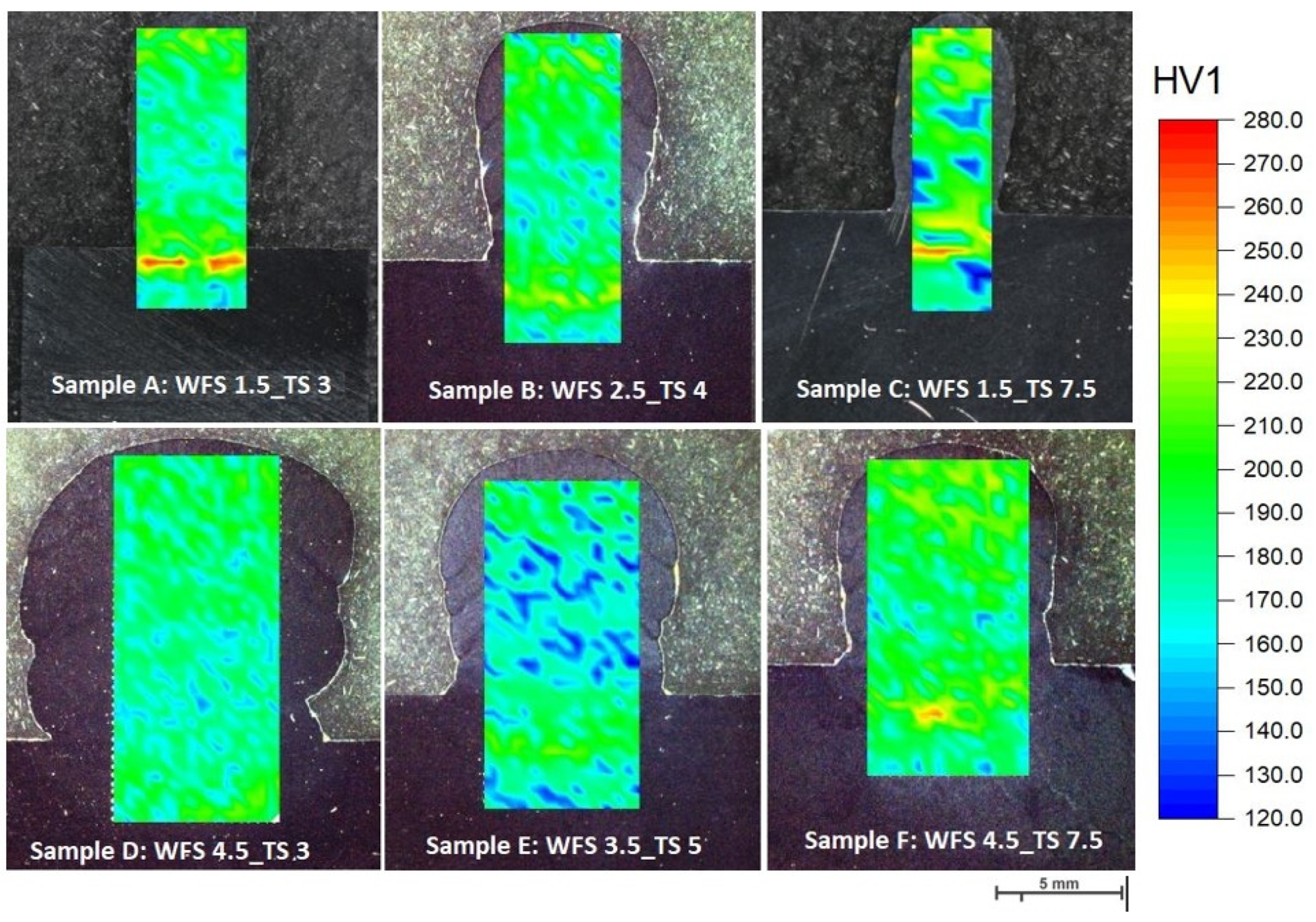 Materials 16 04862 g007 Materials 16 04862 g007