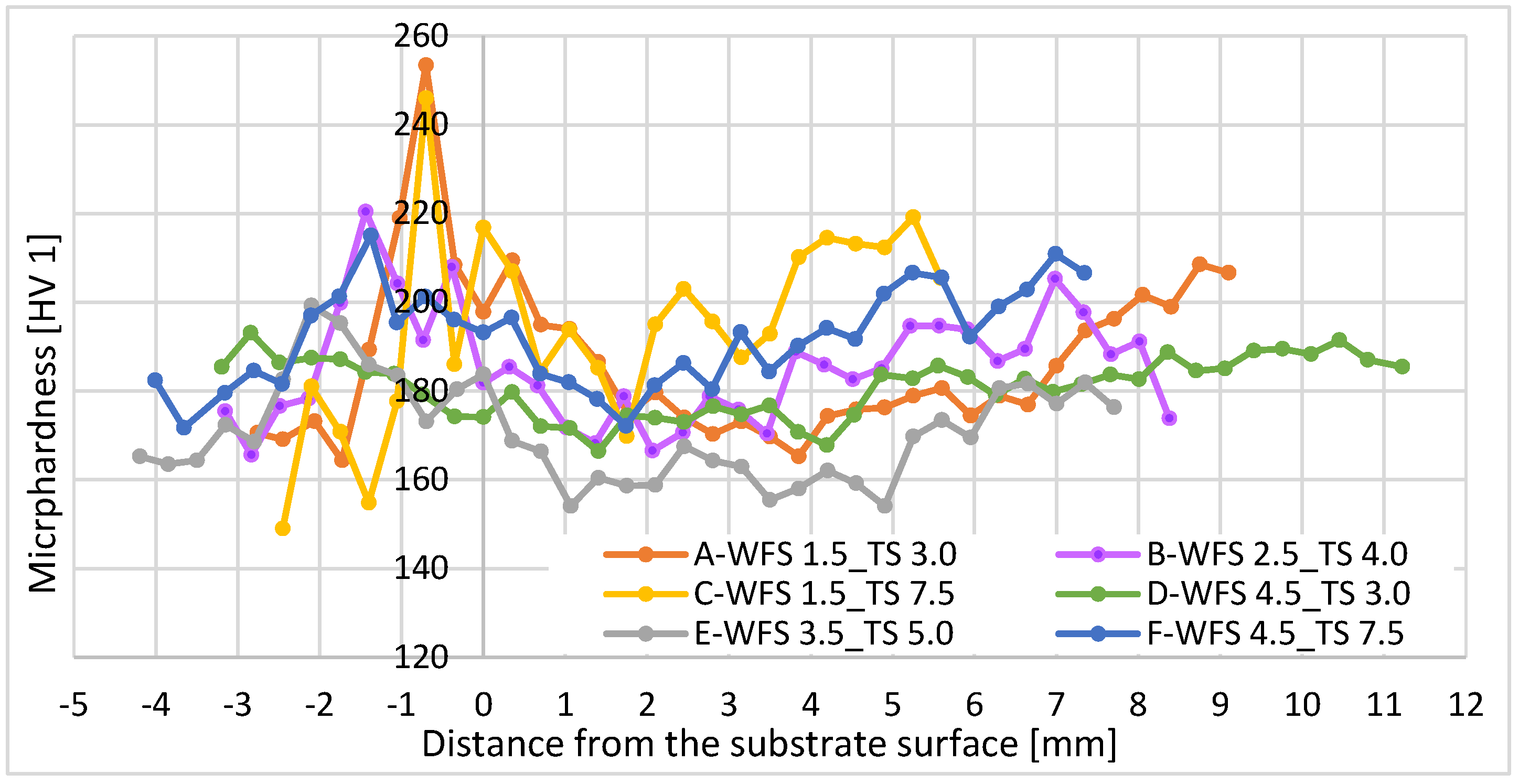 Materials 16 04862 g008 Materials 16 04862 g008