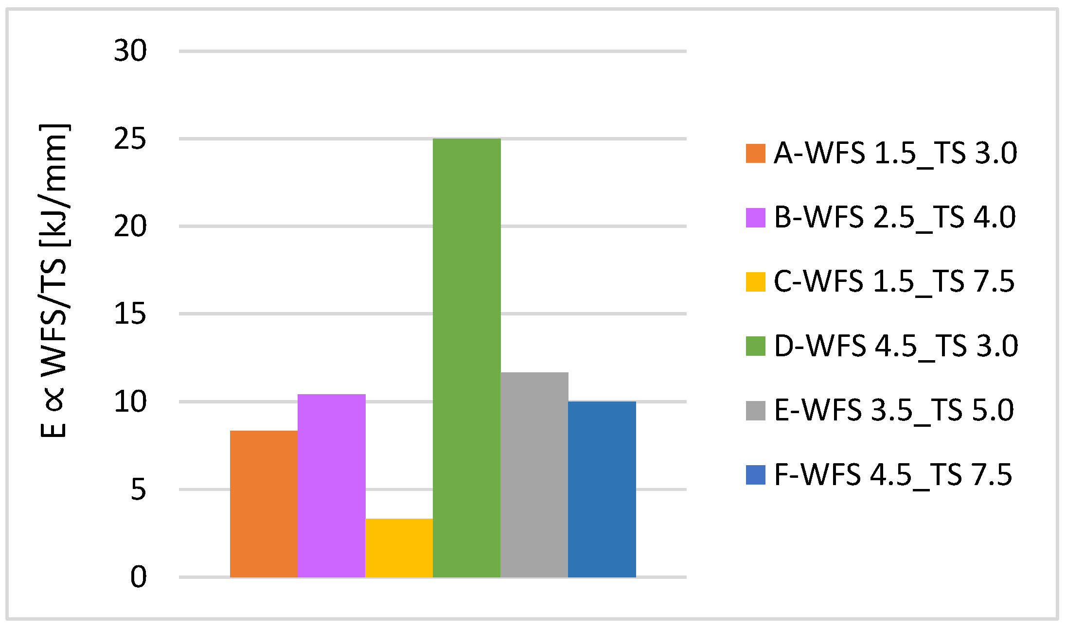 Materials 16 04862 g009 Materials 16 04862 g009
