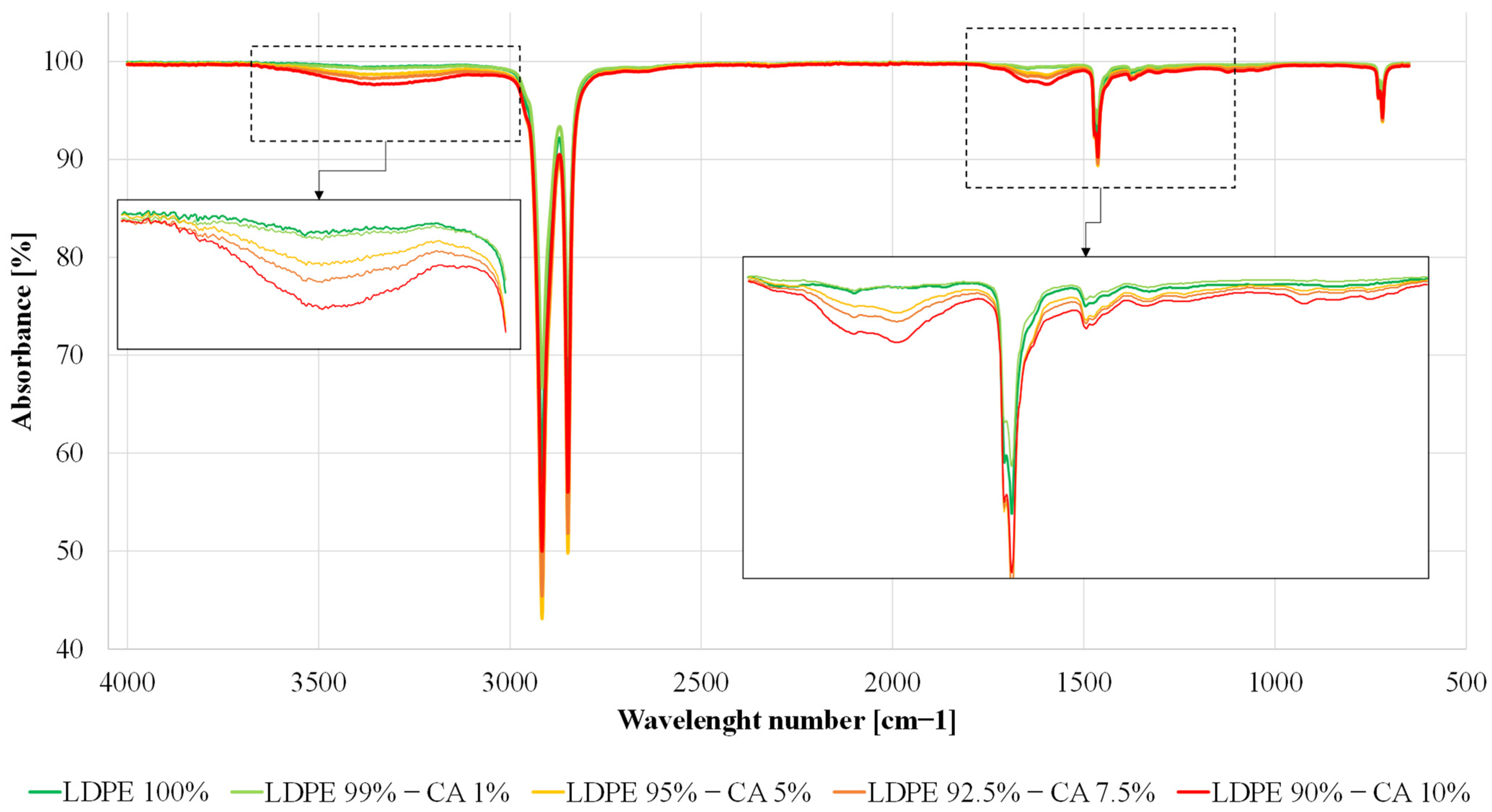 Materials 16 04869 g004