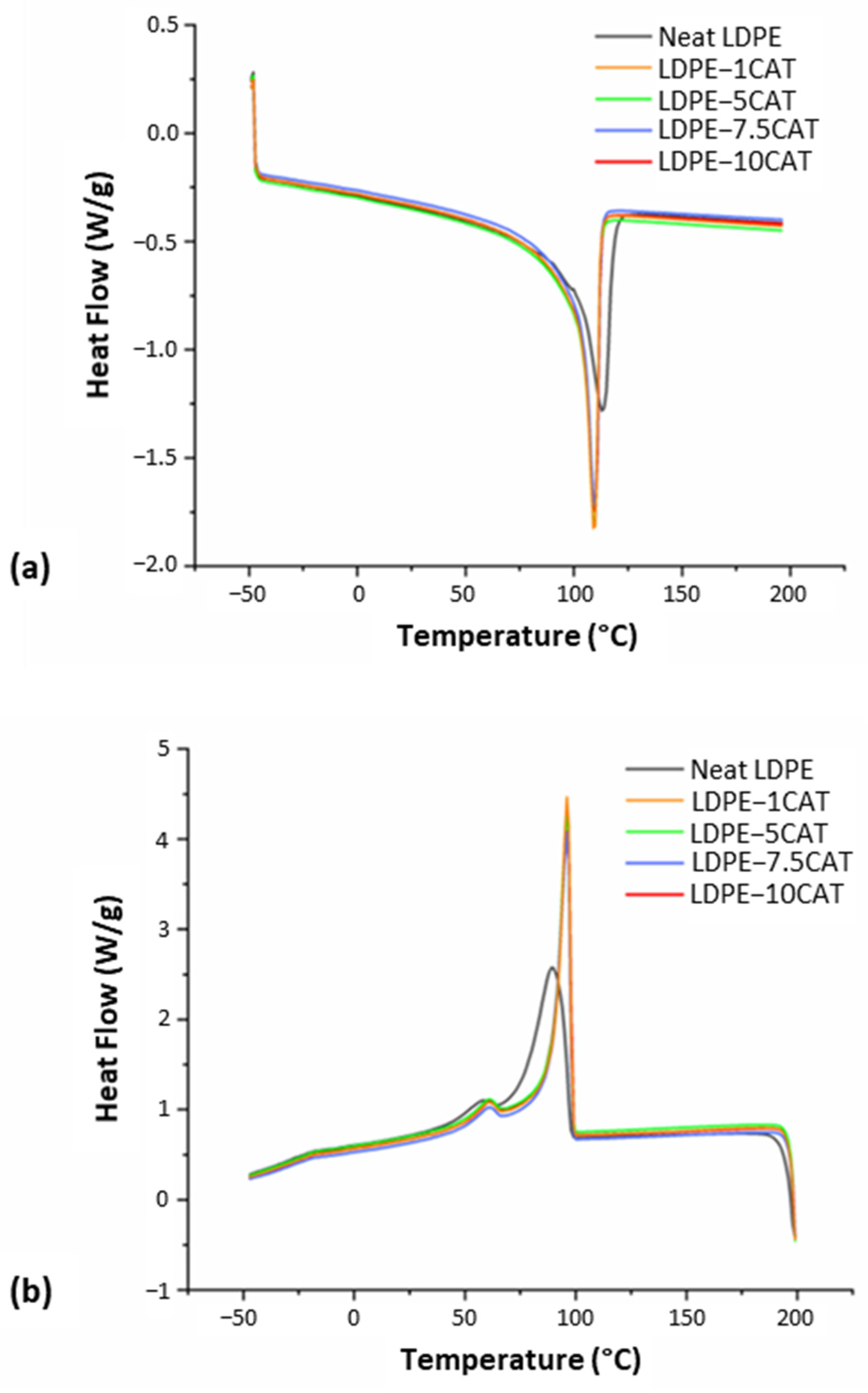 Materials 16 04869 g006