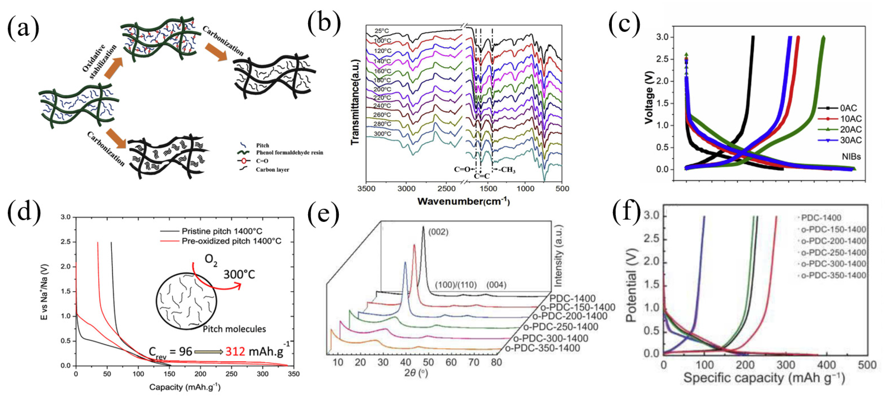Materials 16 04871 g009 Materials 16 04871 g009