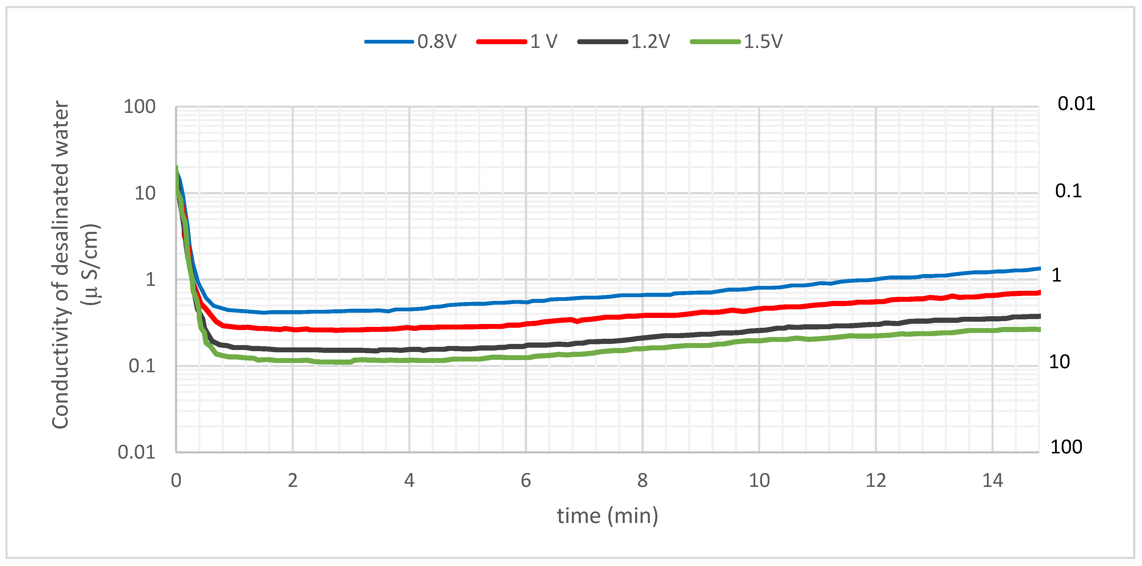 Materials 16 04872 g004