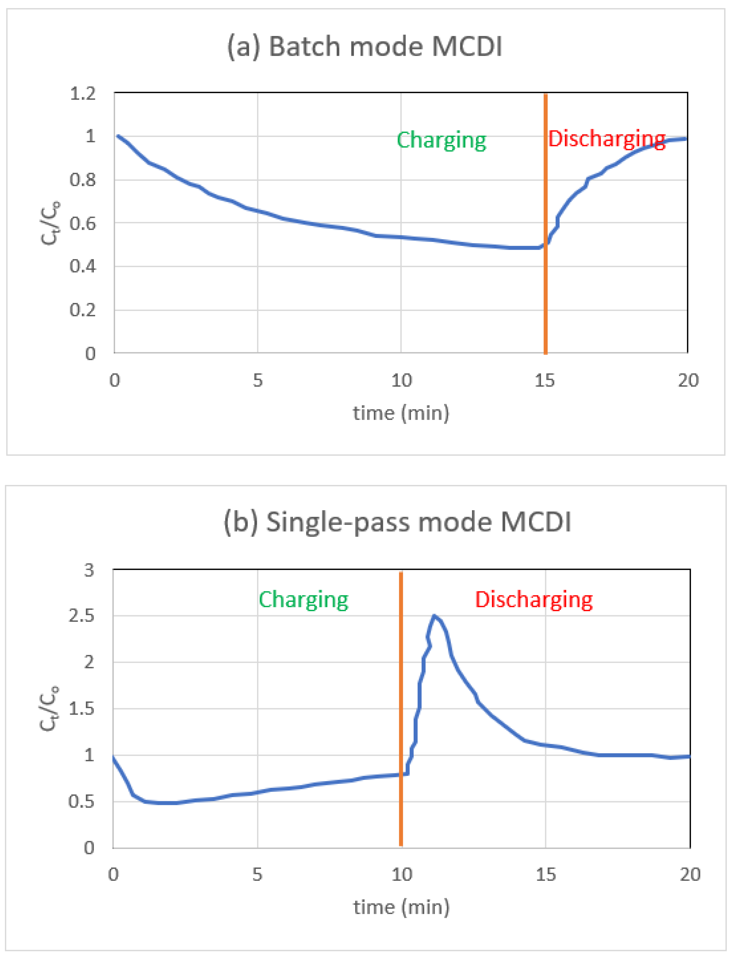 Materials 16 04872 g005