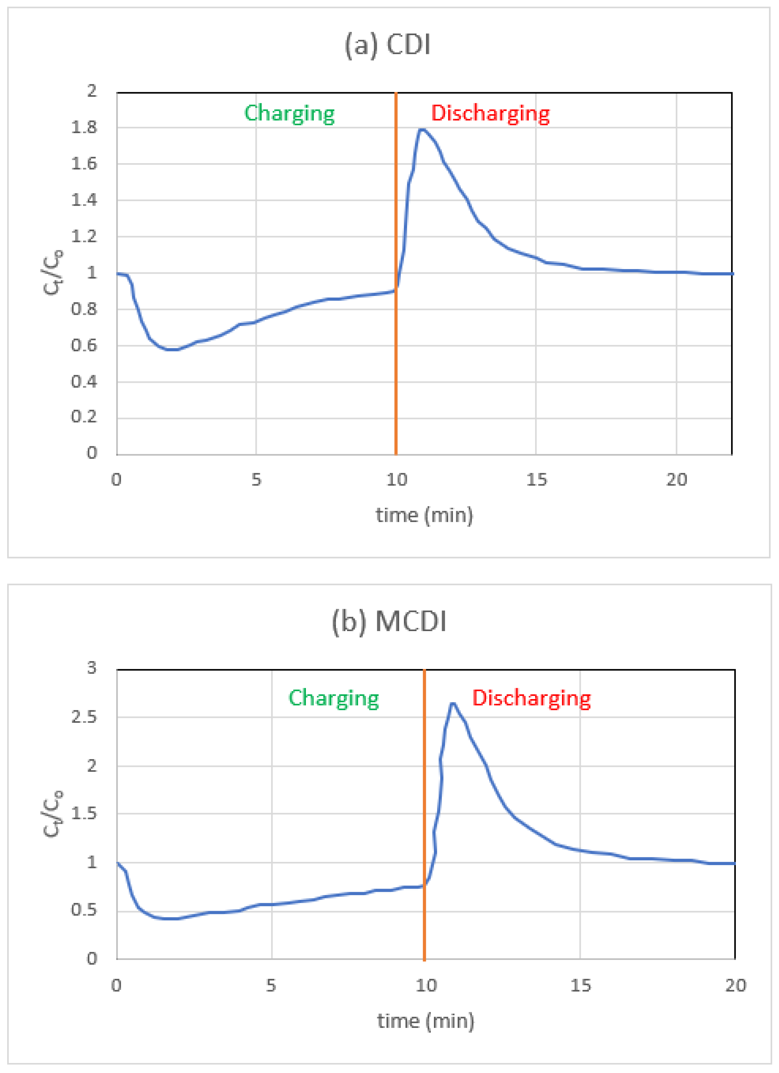 Materials 16 04872 g006