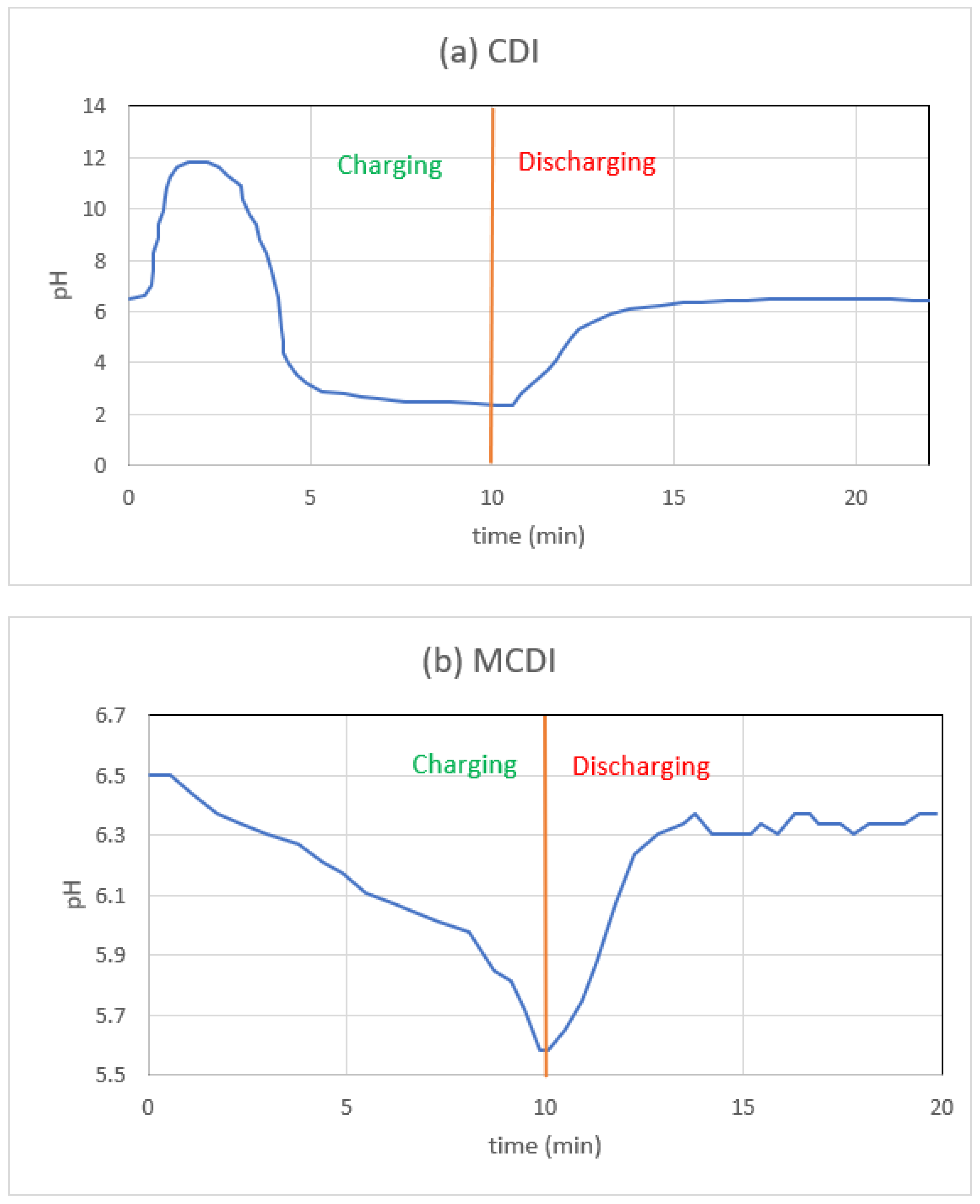 Materials 16 04872 g007