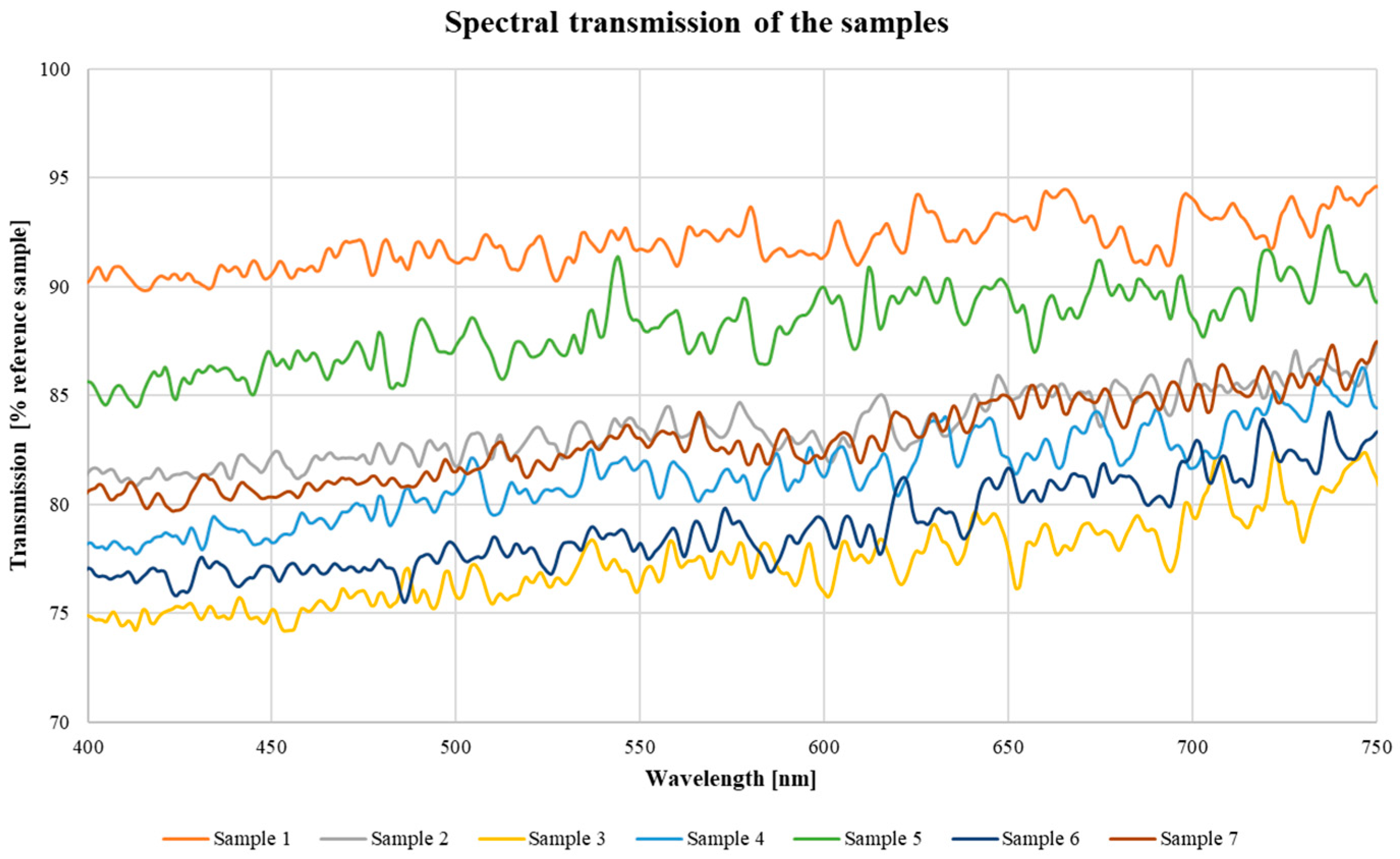 Materials 16 04873 g004