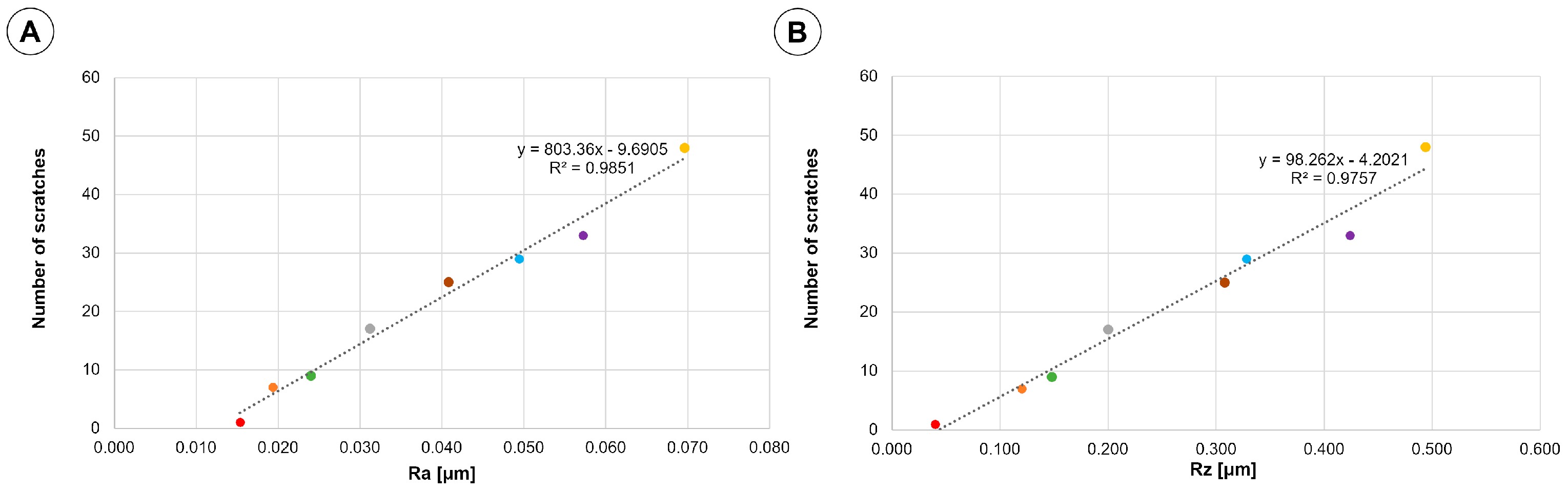 Materials 16 04873 g006