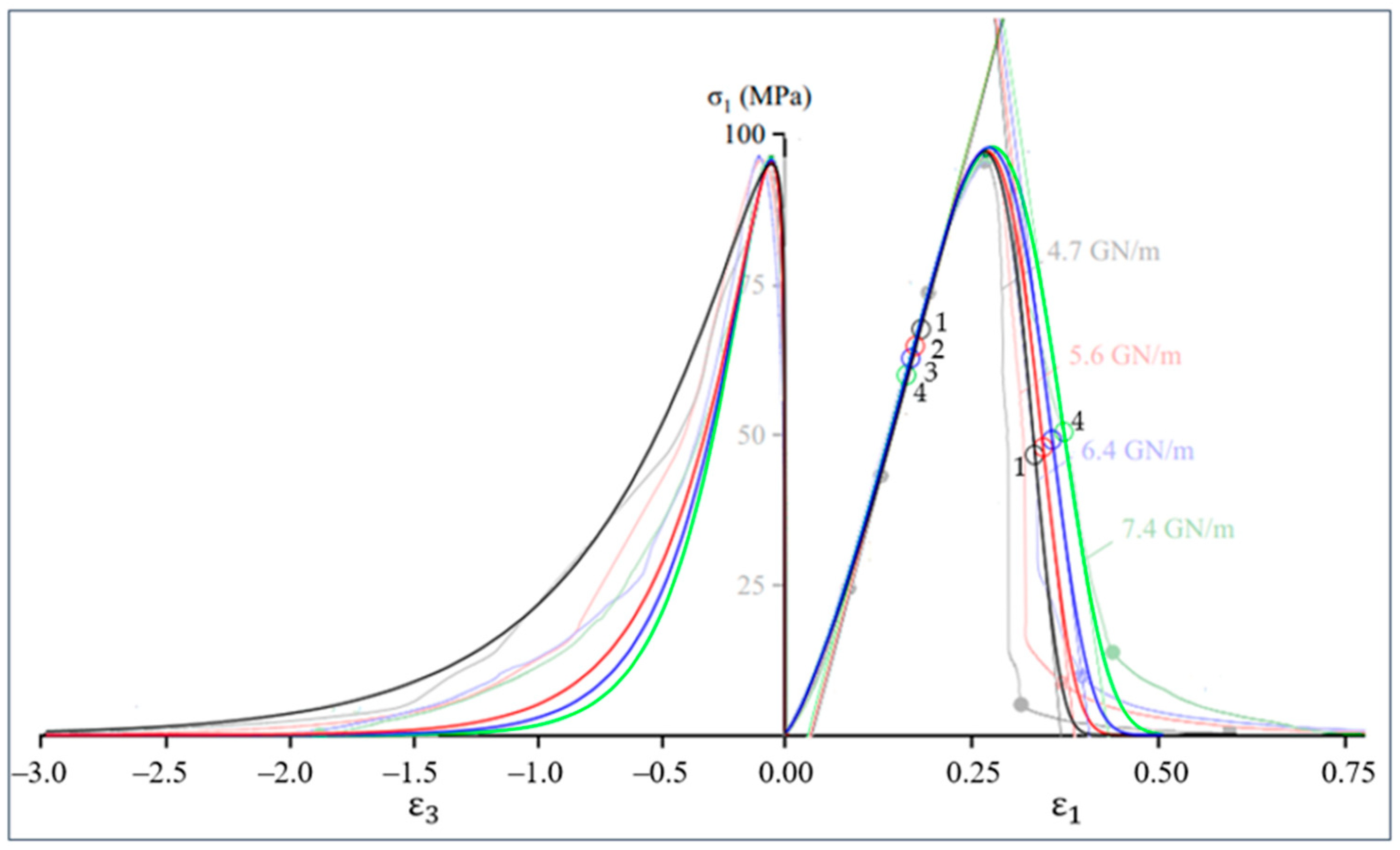 Materials 16 04875 g004 Materials 16 04875 g004