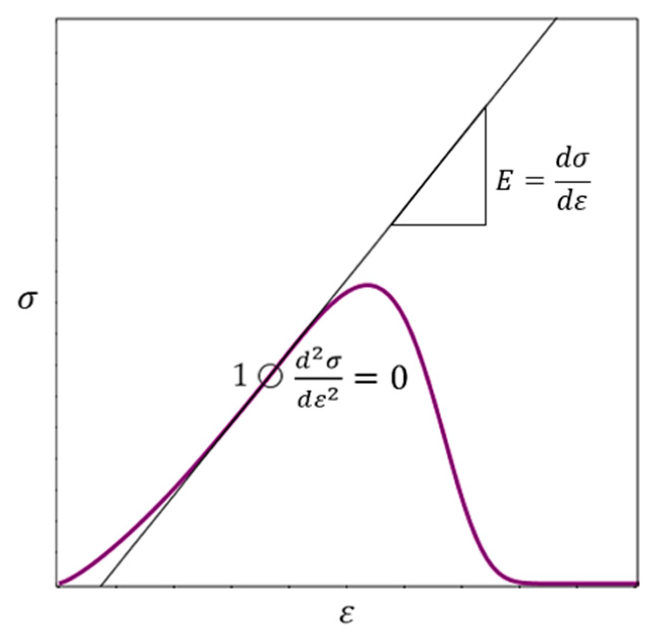 Materials 16 04875 g005 Materials 16 04875 g005