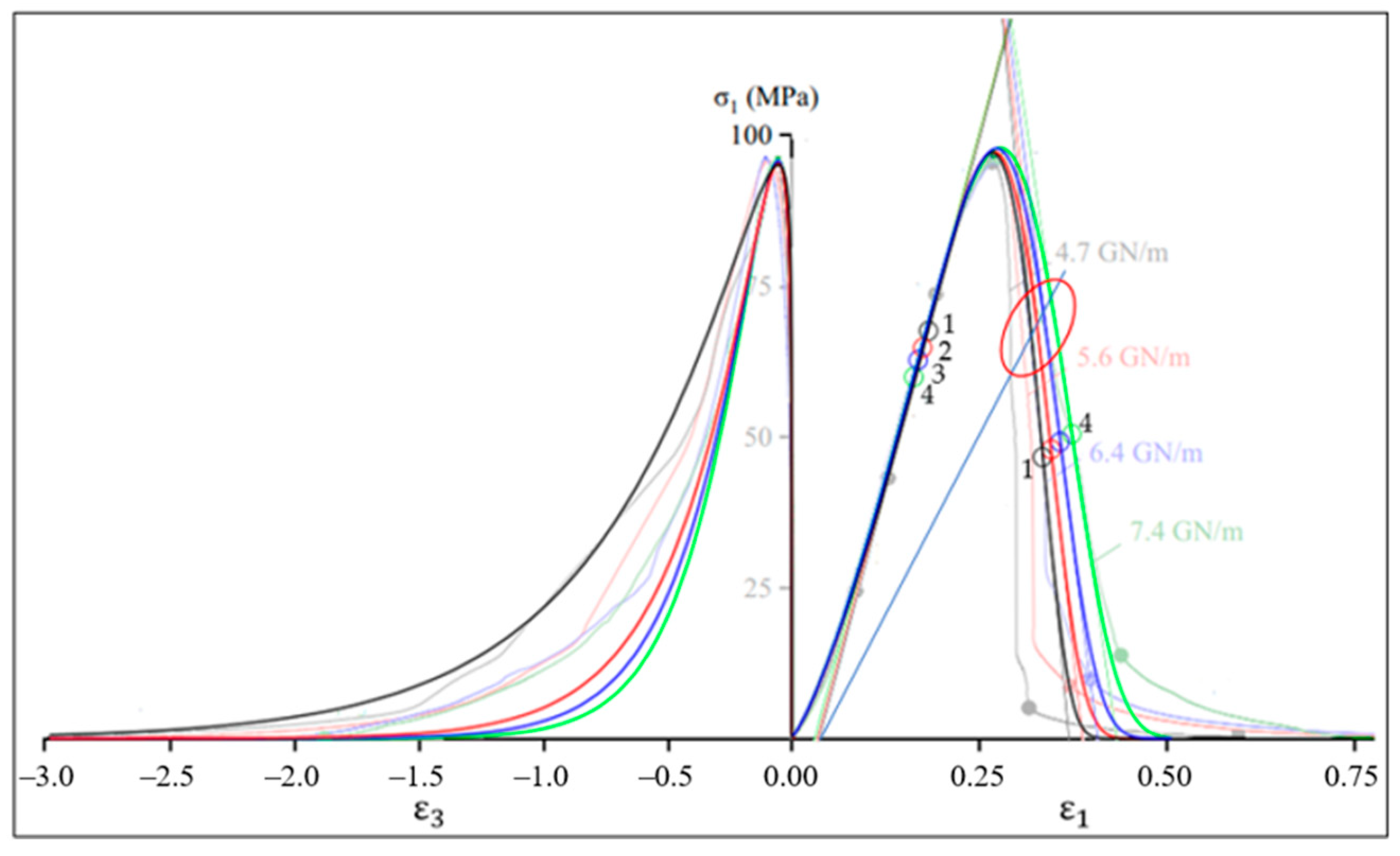 Materials 16 04875 g009 Materials 16 04875 g009