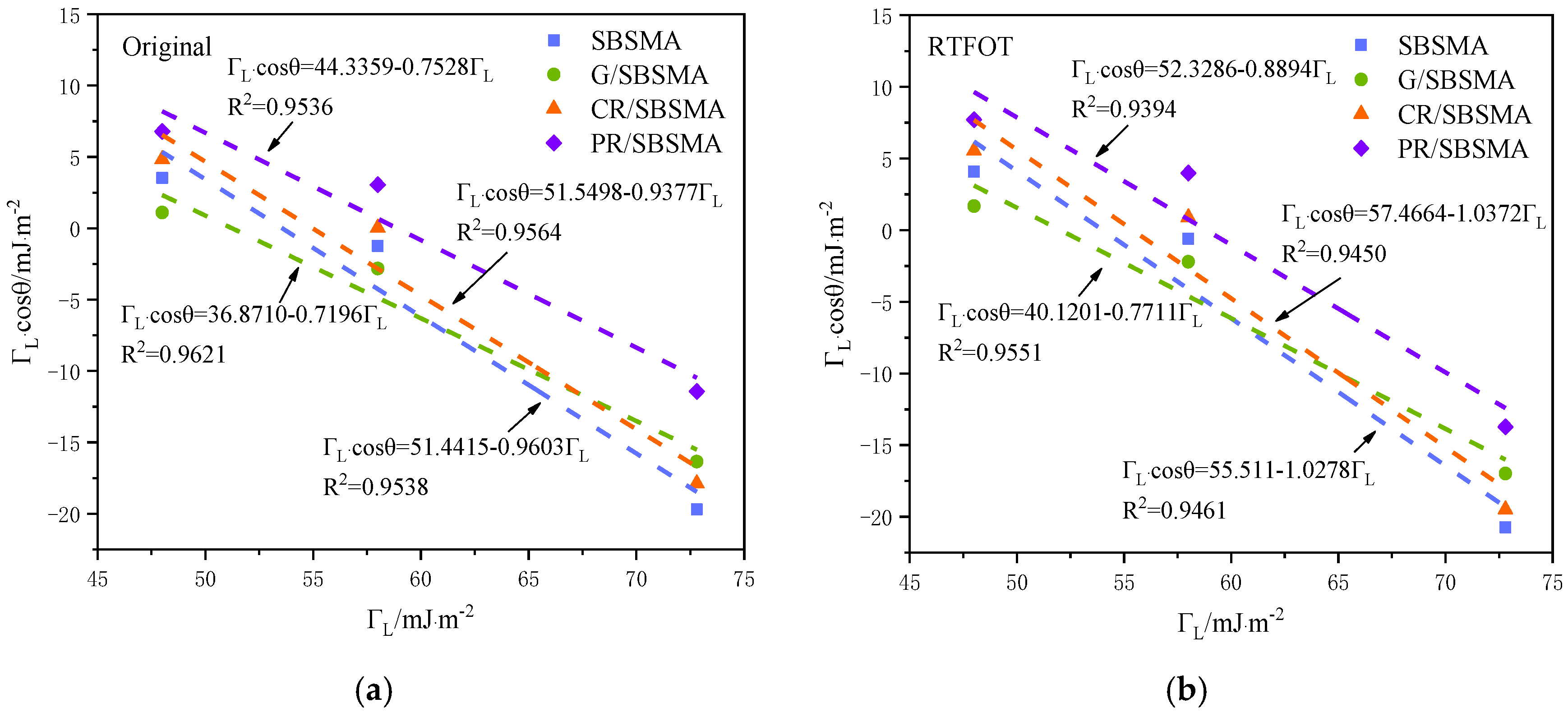 Materials 16 04881 g007a