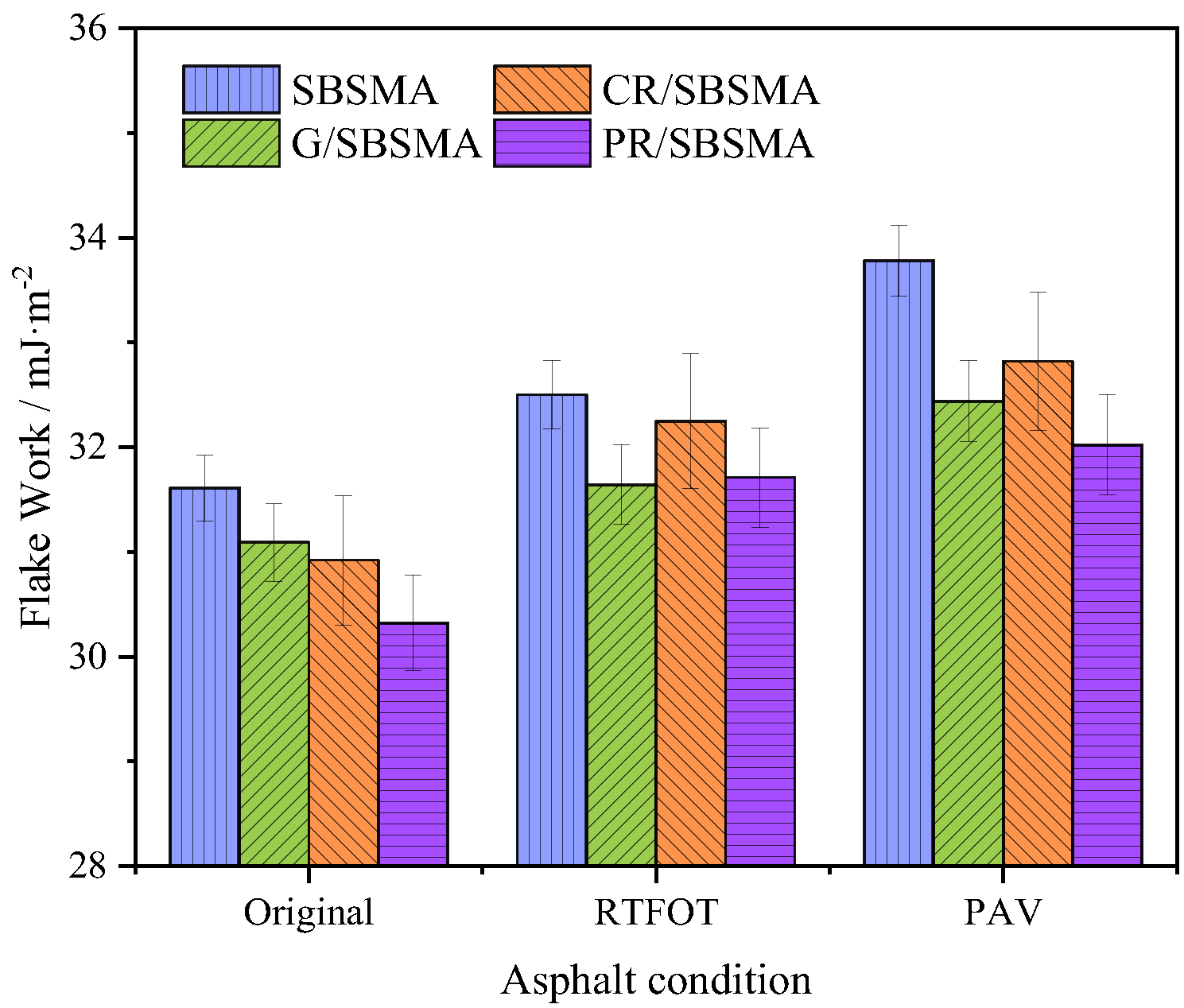 Materials 16 04881 g011