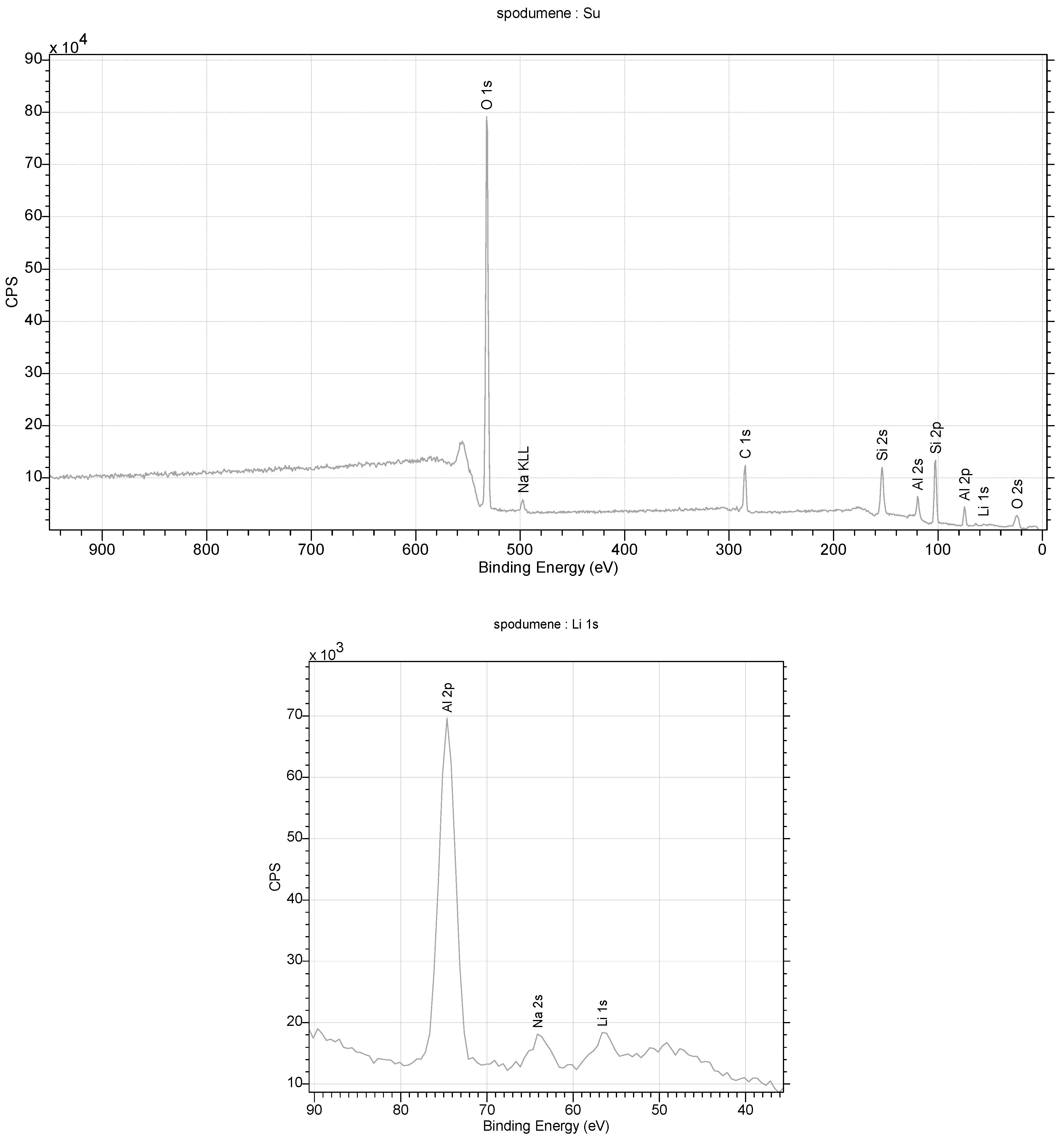 Materials 16 04894 g014 Materials 16 04894 g014