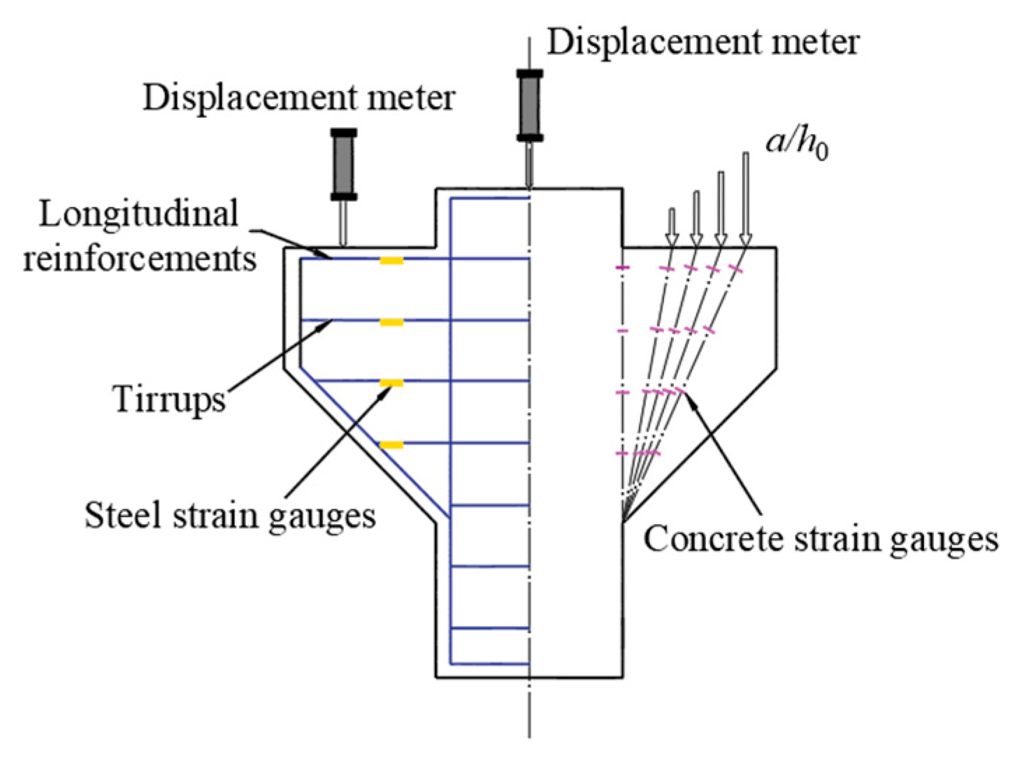 Materials 16 04907 g002