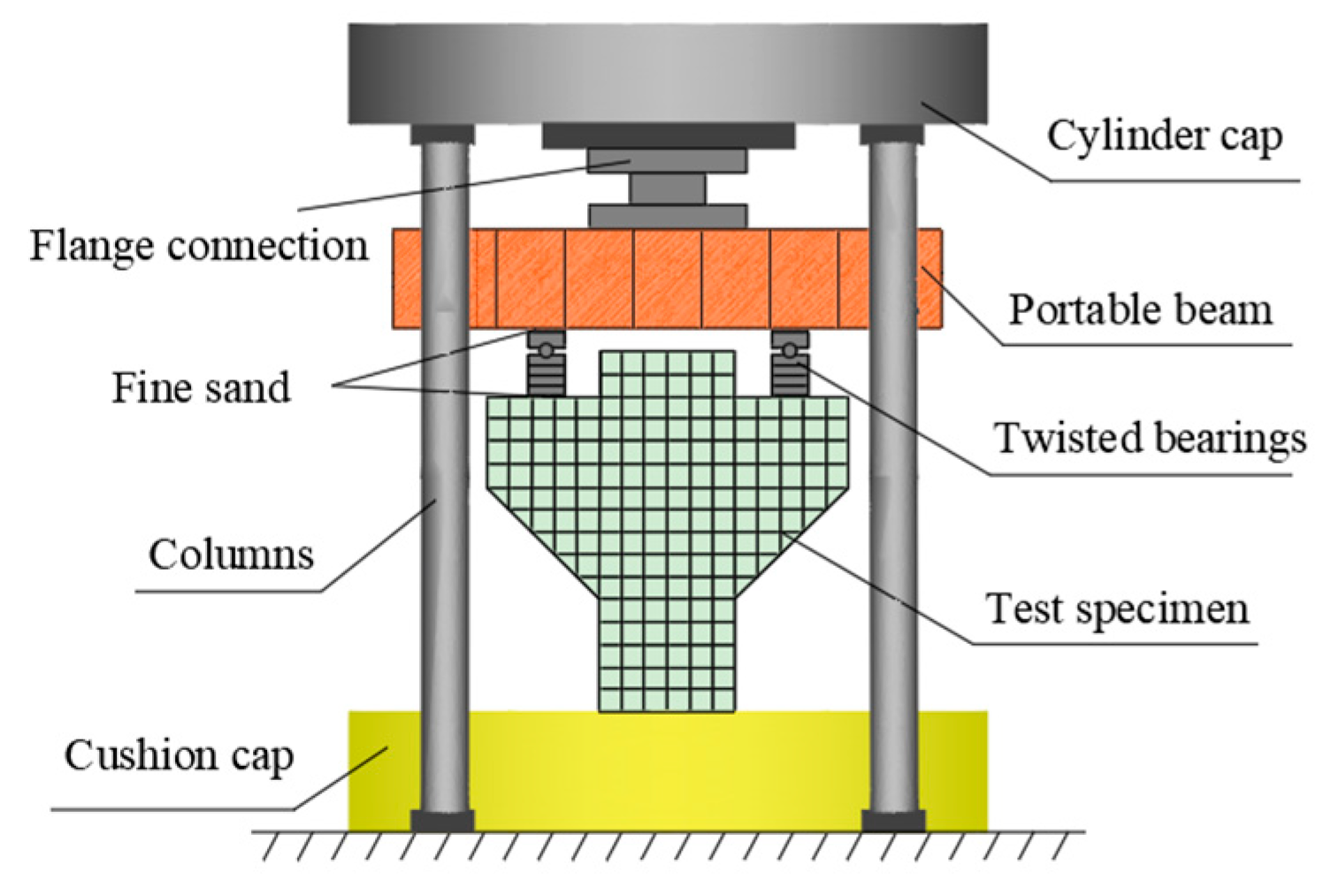 Materials 16 04907 g003