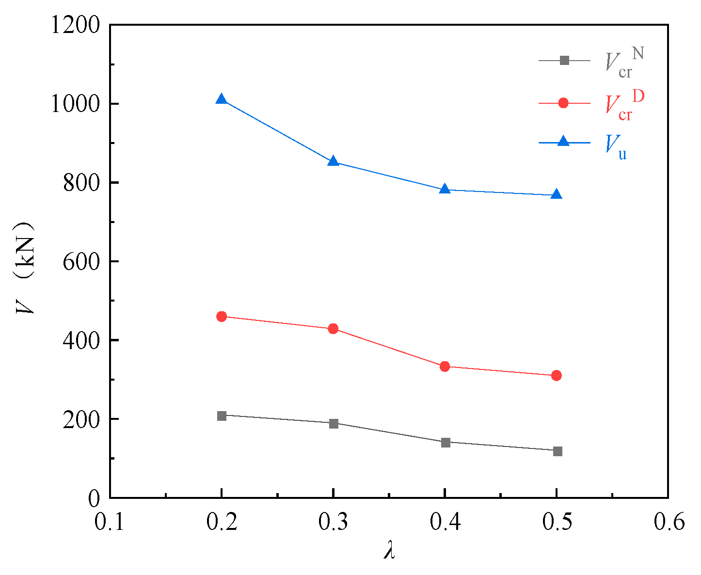 Materials 16 04907 g006