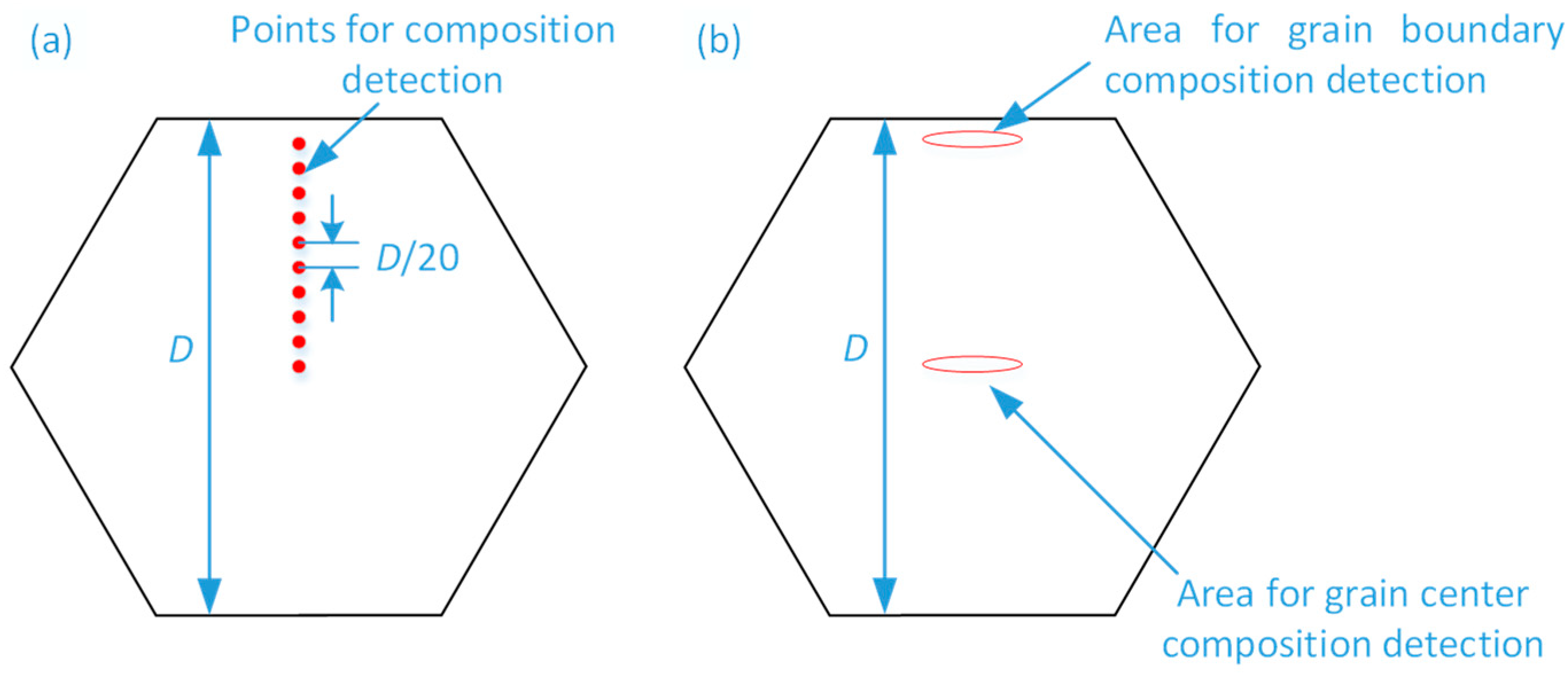 Materials 16 04911 g002