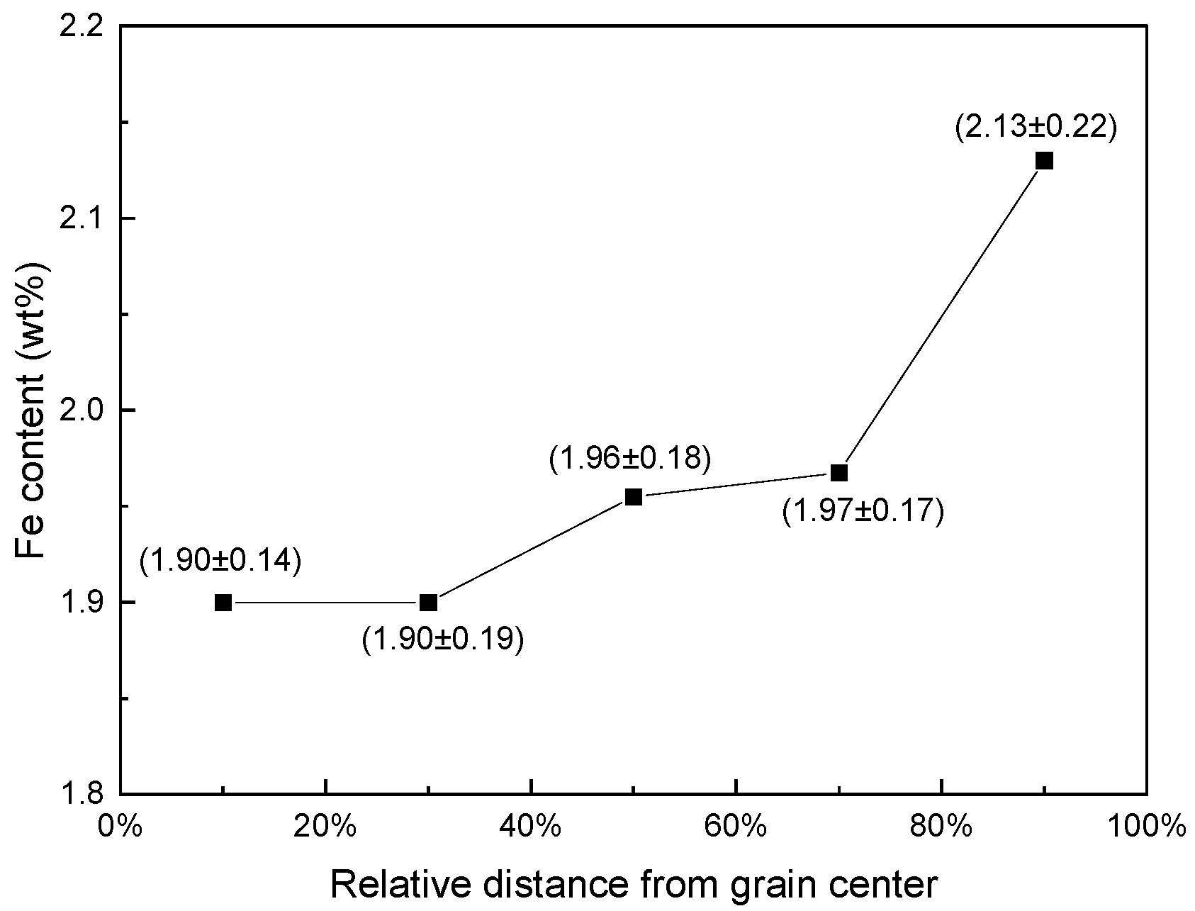 Materials 16 04911 g007