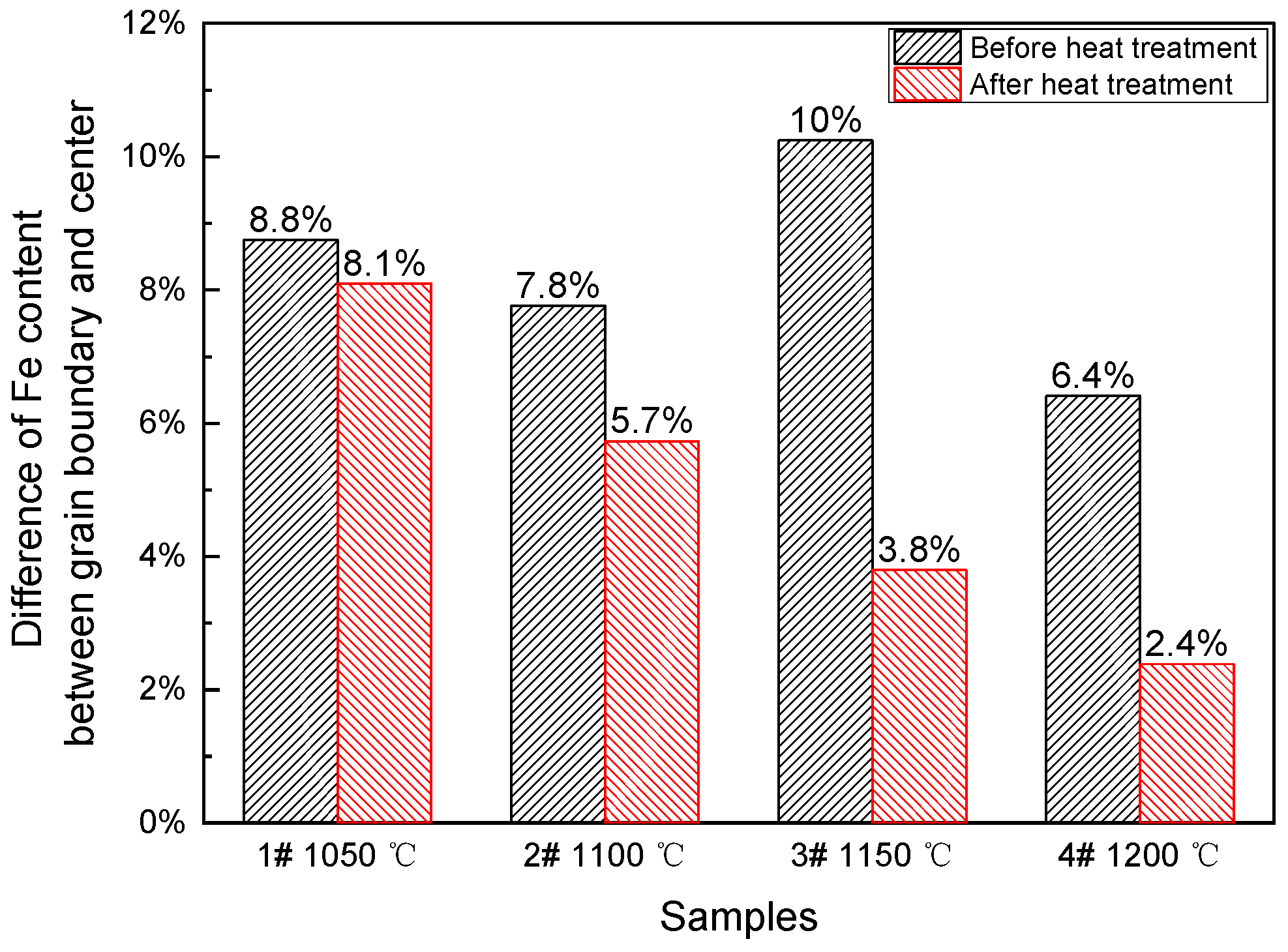 Materials 16 04911 g008
