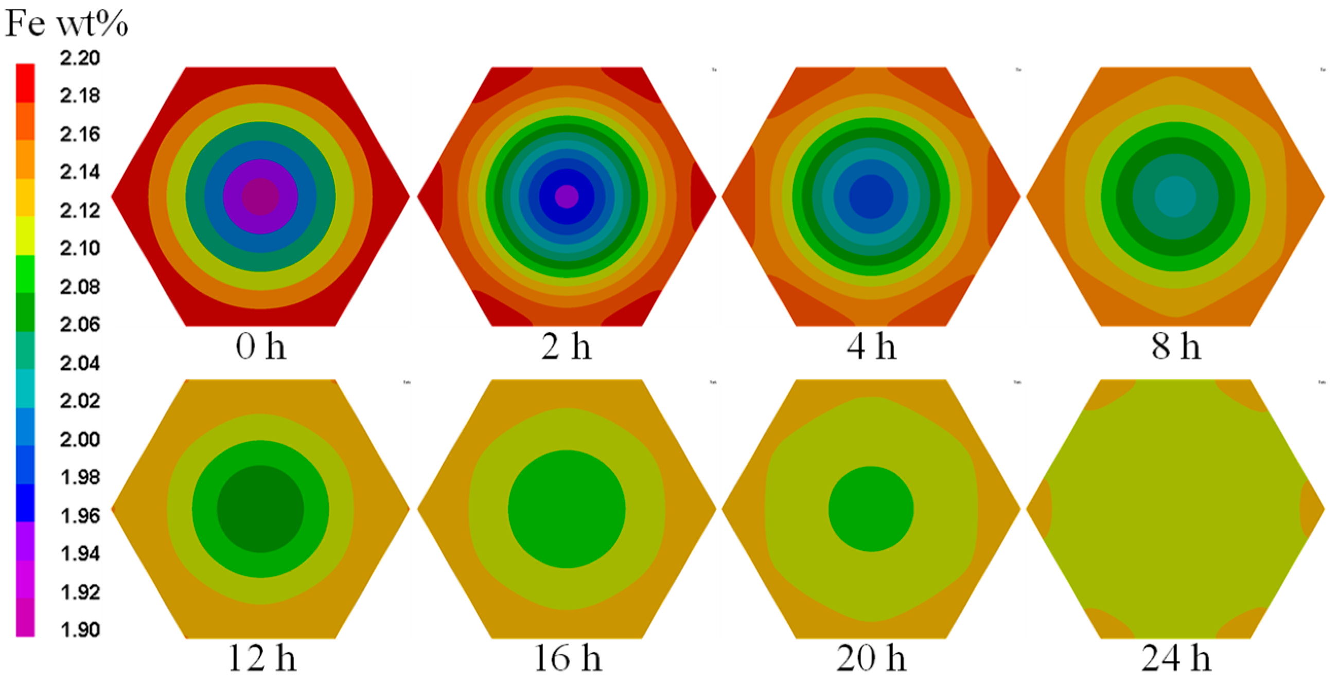 Materials 16 04911 g012
