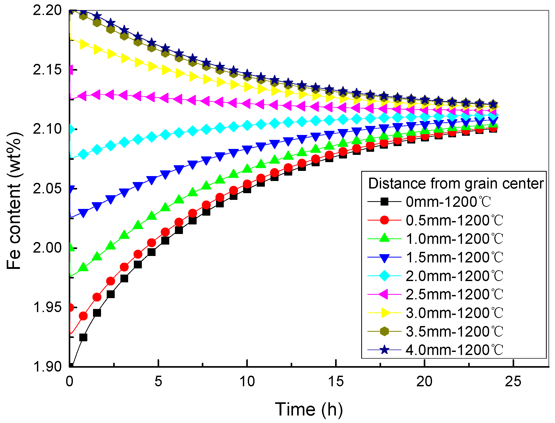 Materials 16 04911 g013