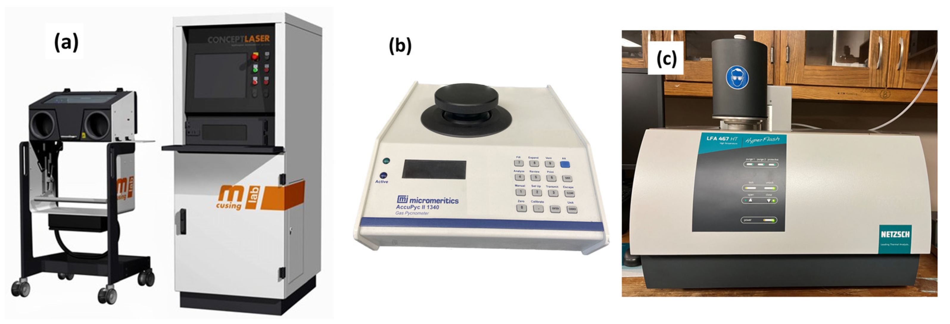 Materials 16 04920 g001