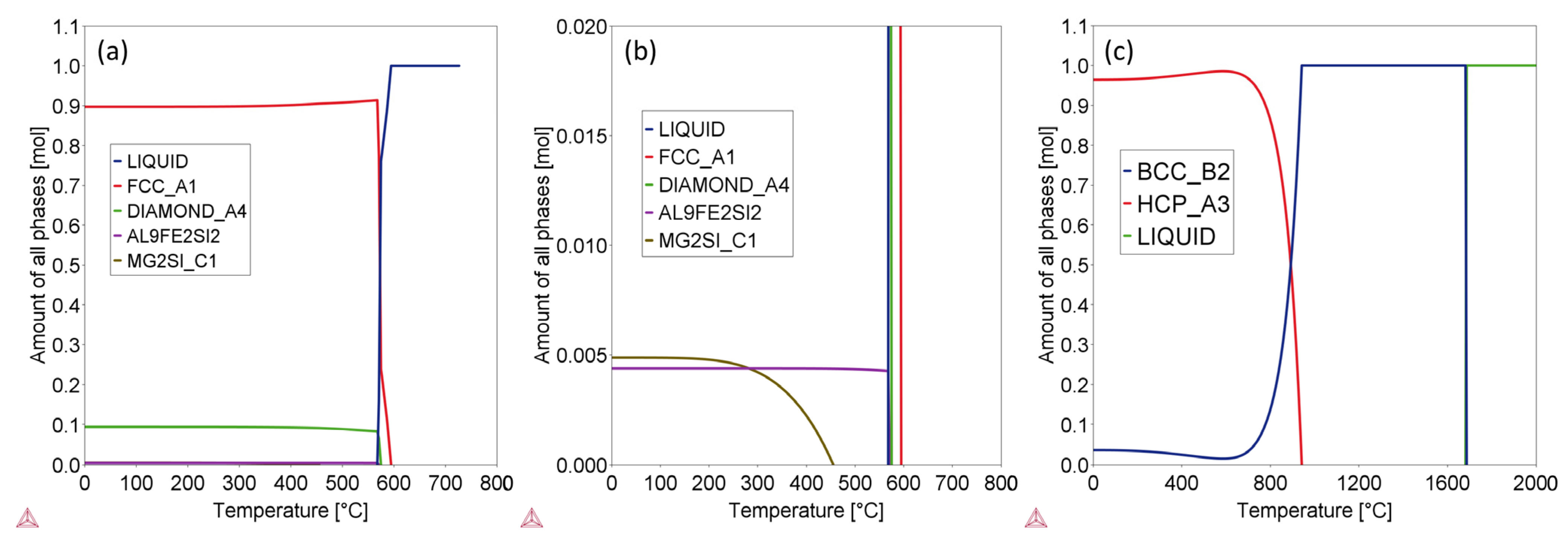 Materials 16 04920 g003
