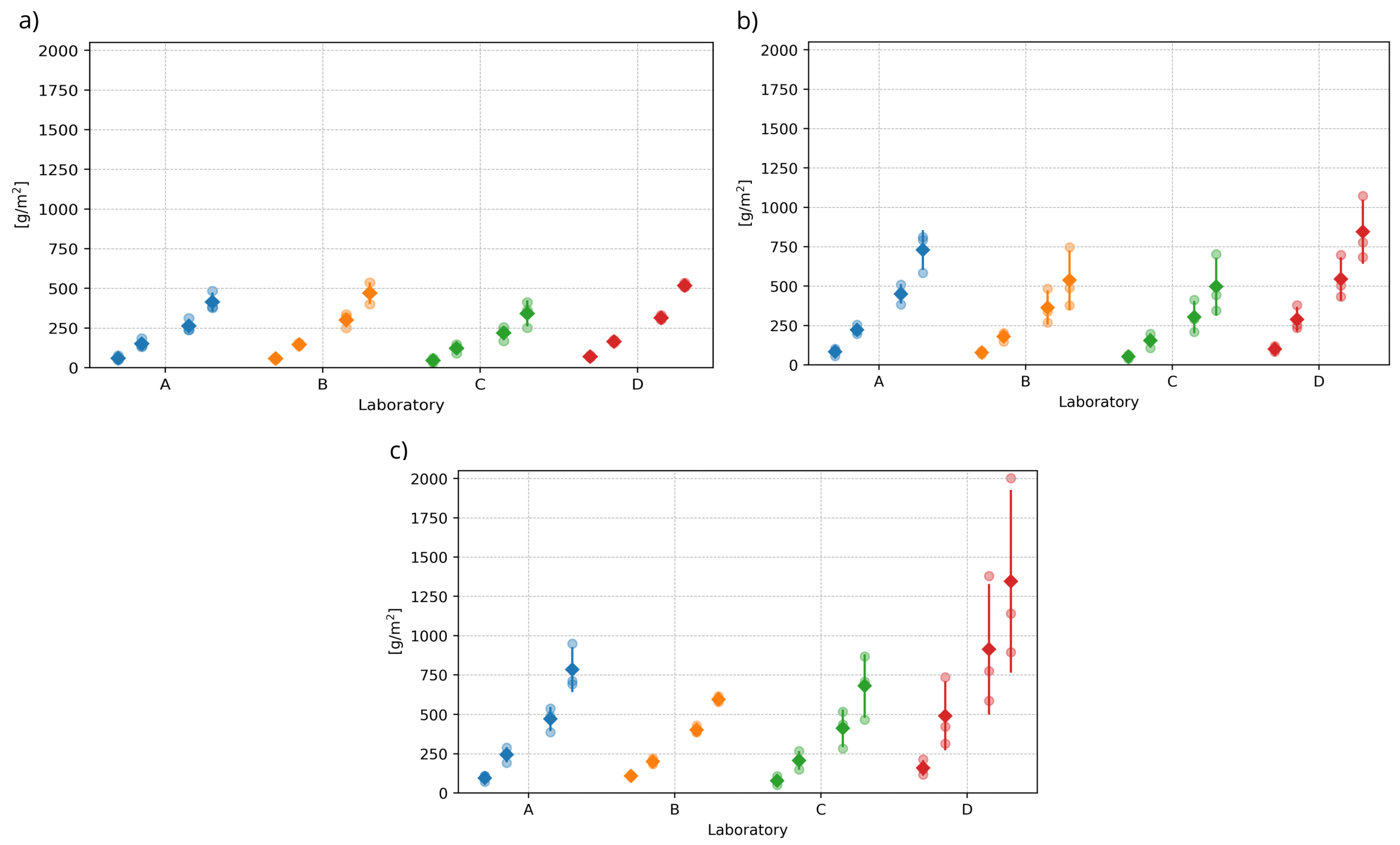 Materials 16 04928 g004