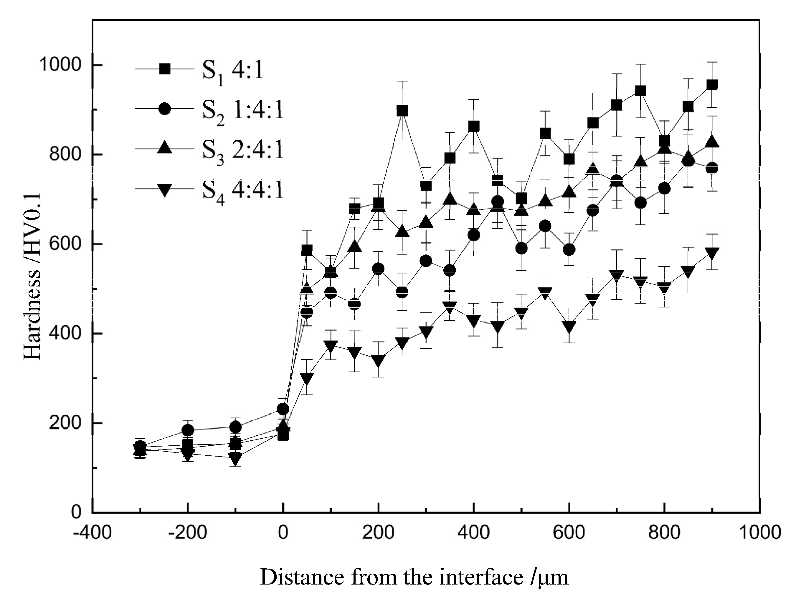 Materials 16 04935 g006