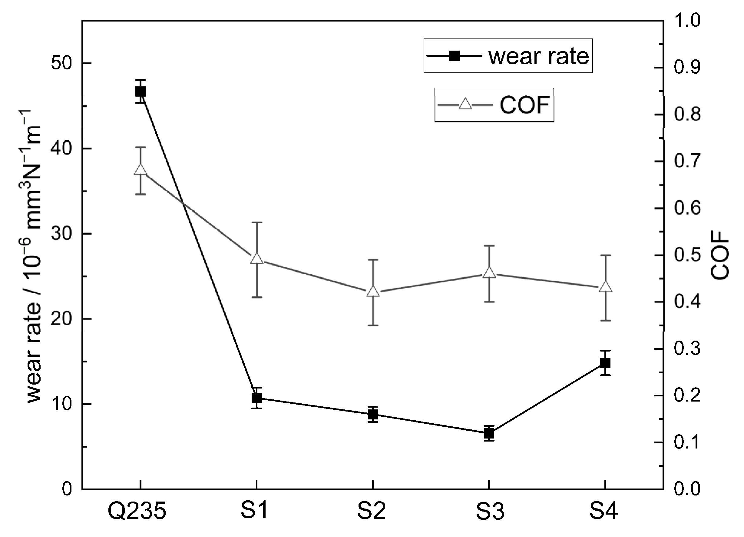 Materials 16 04935 g008