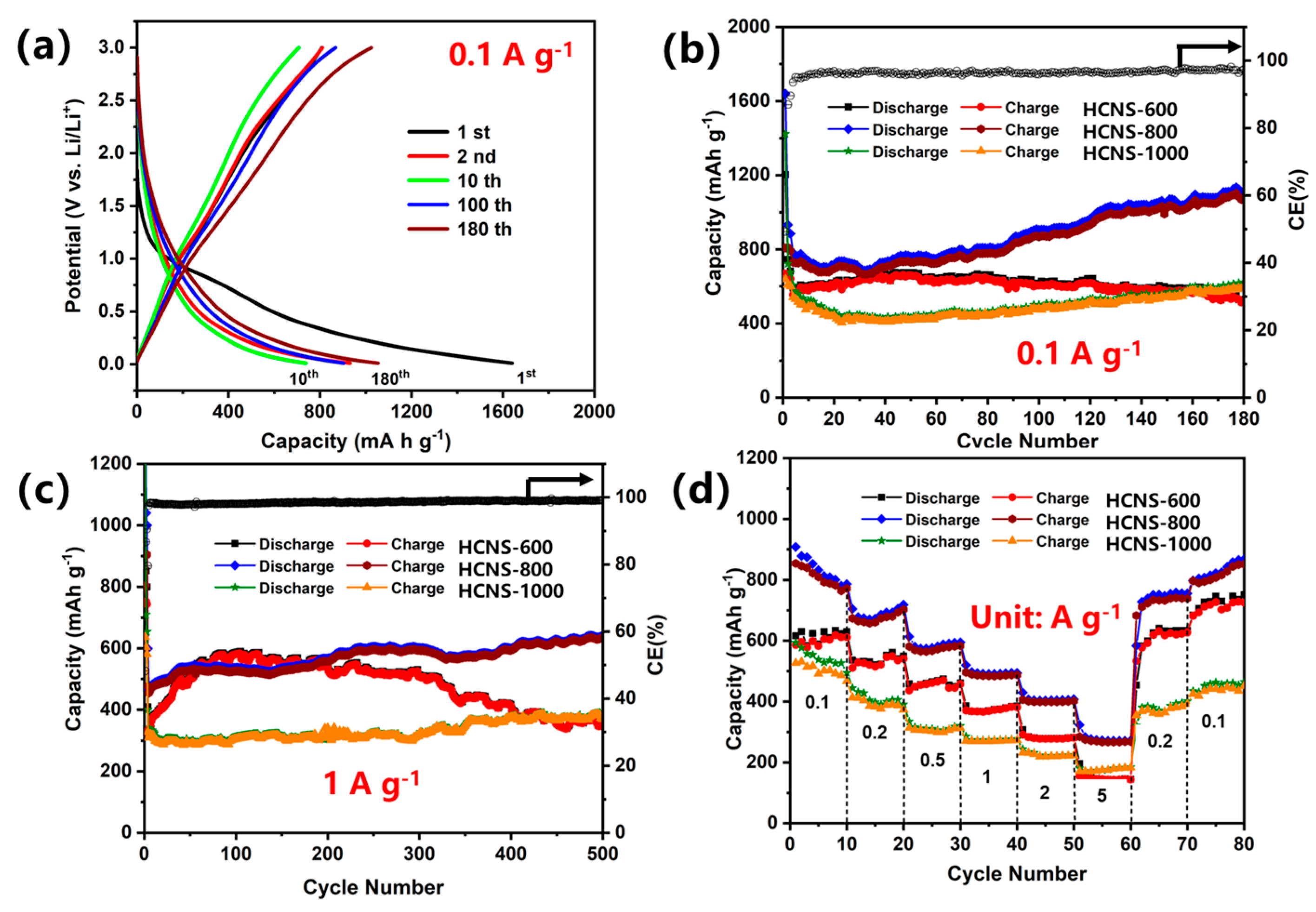 Materials 16 04936 g004