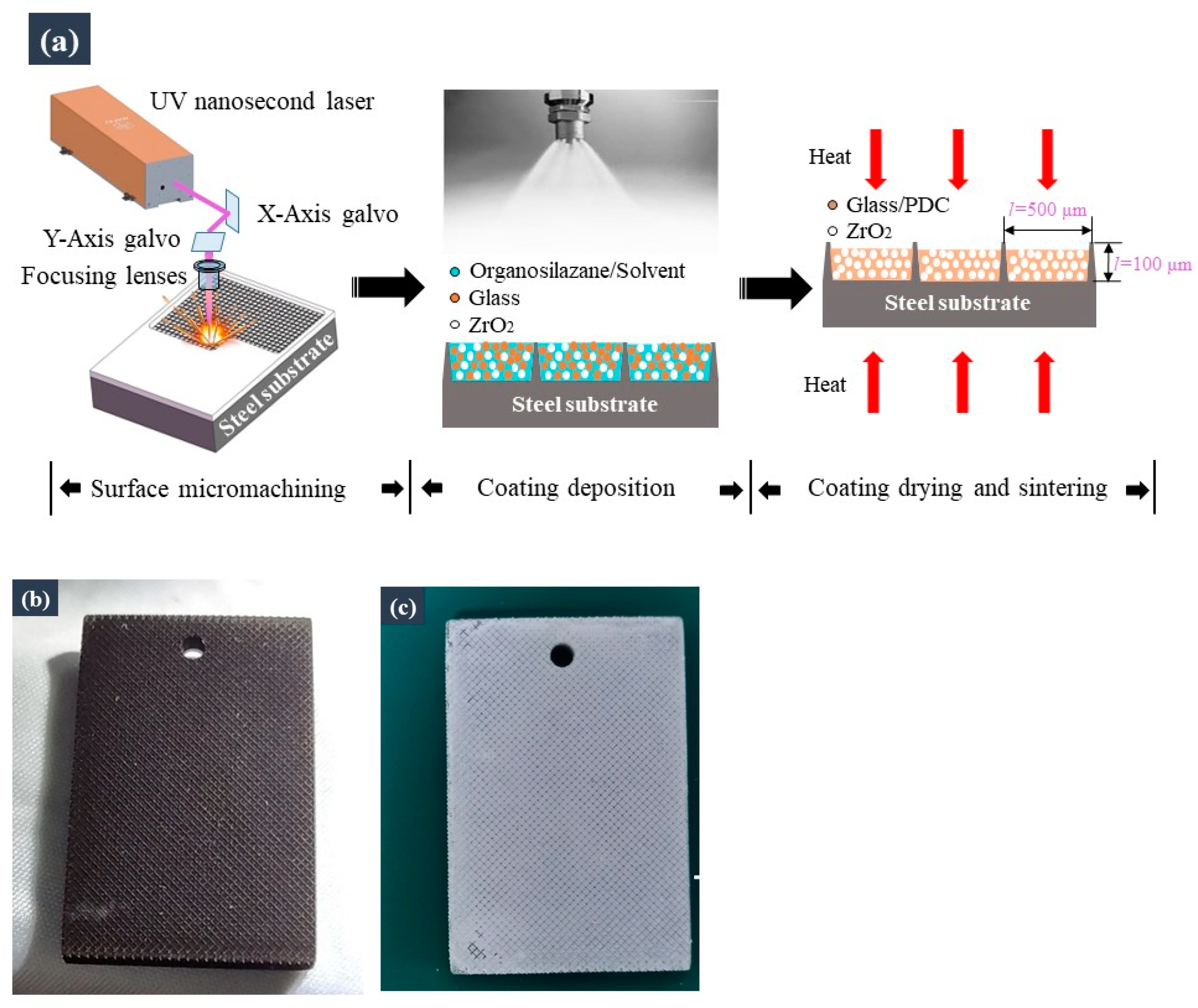 Materials 16 04941 g001