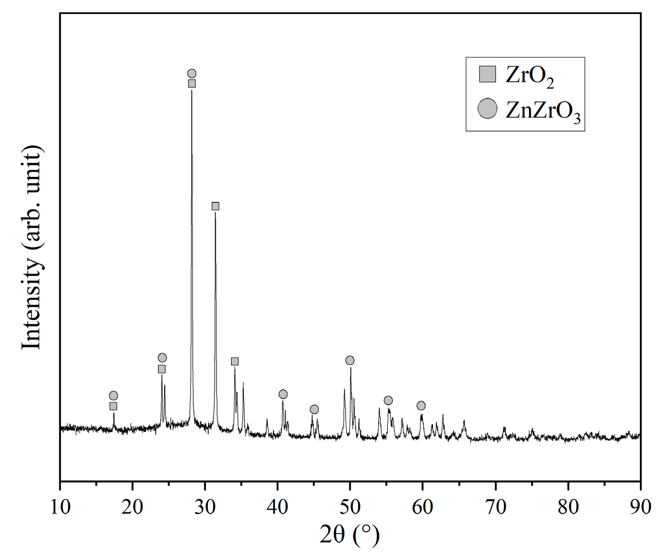 Materials 16 04941 g005
