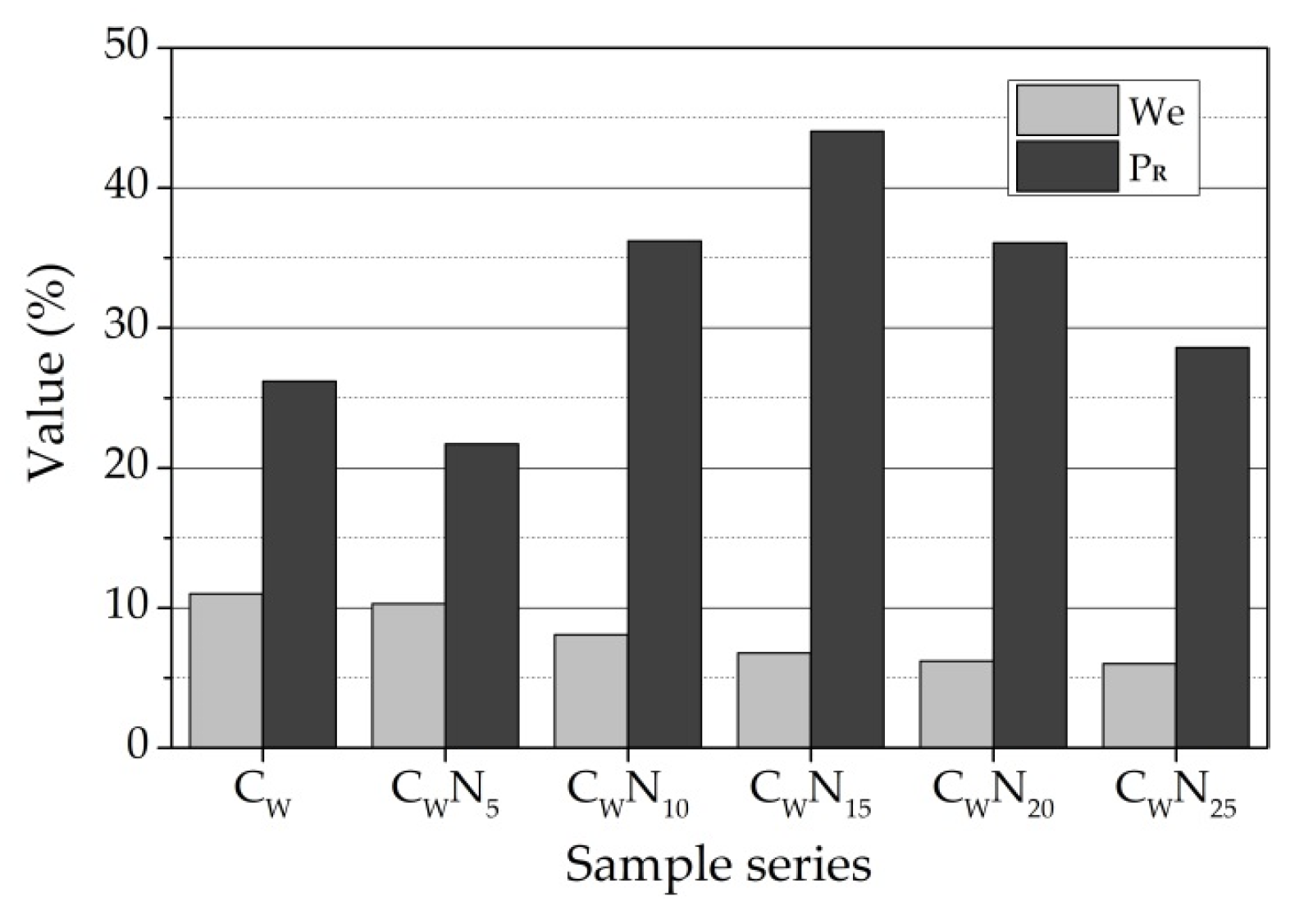 Materials 16 04943 g010 Materials 16 04943 g010