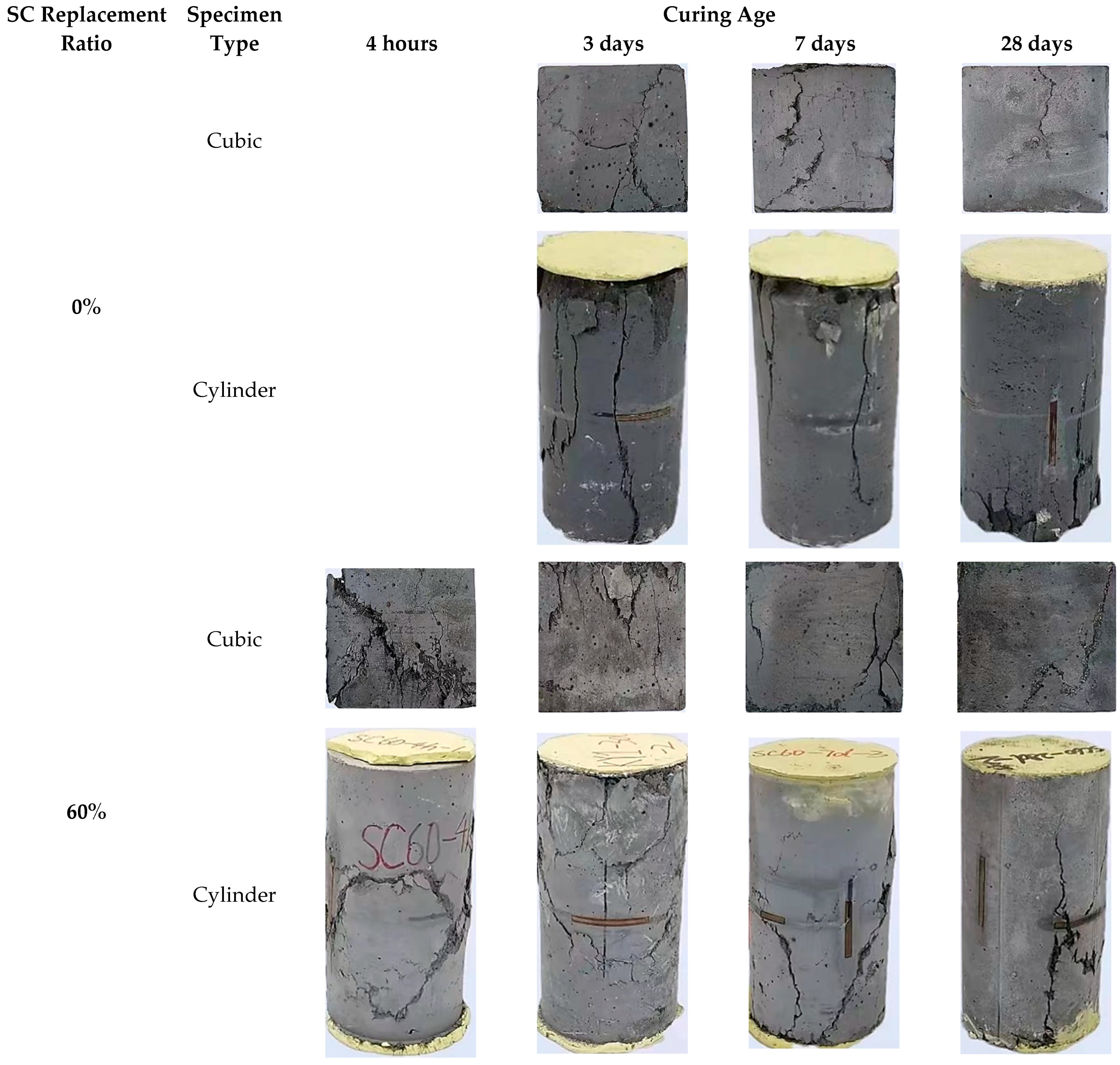 Materials 16 04947 g007