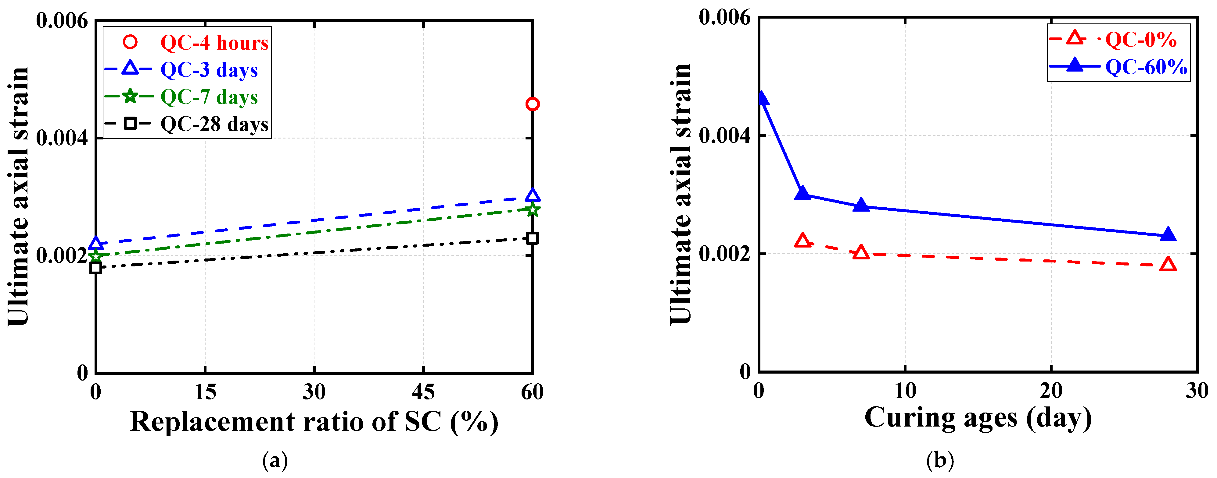 Materials 16 04947 g008