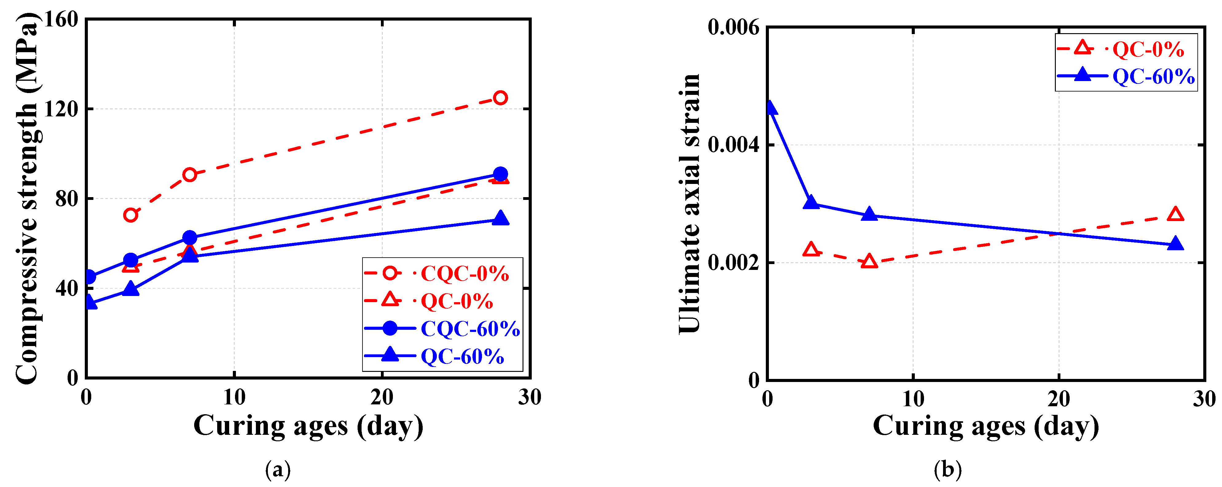Materials 16 04947 g009